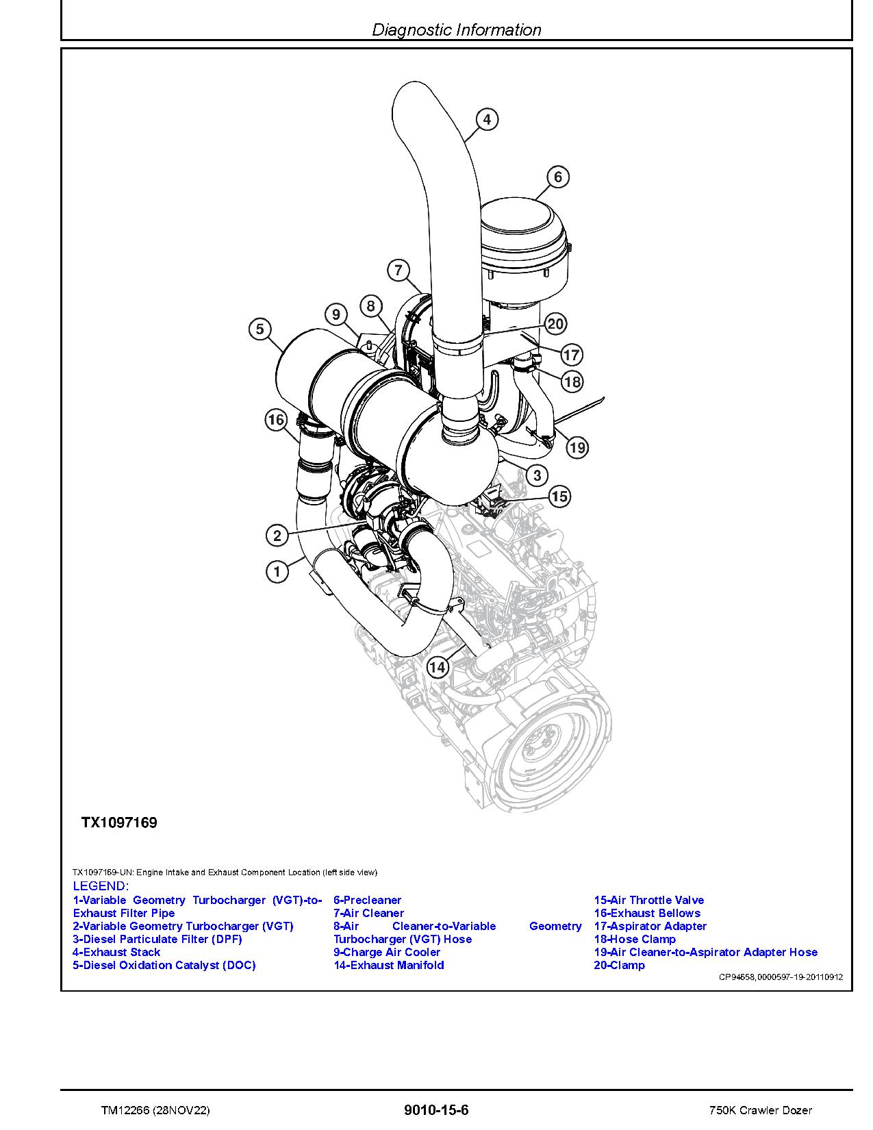 John Deere 750K Crawler Dozers Operation Test Manual TM12266 (2)