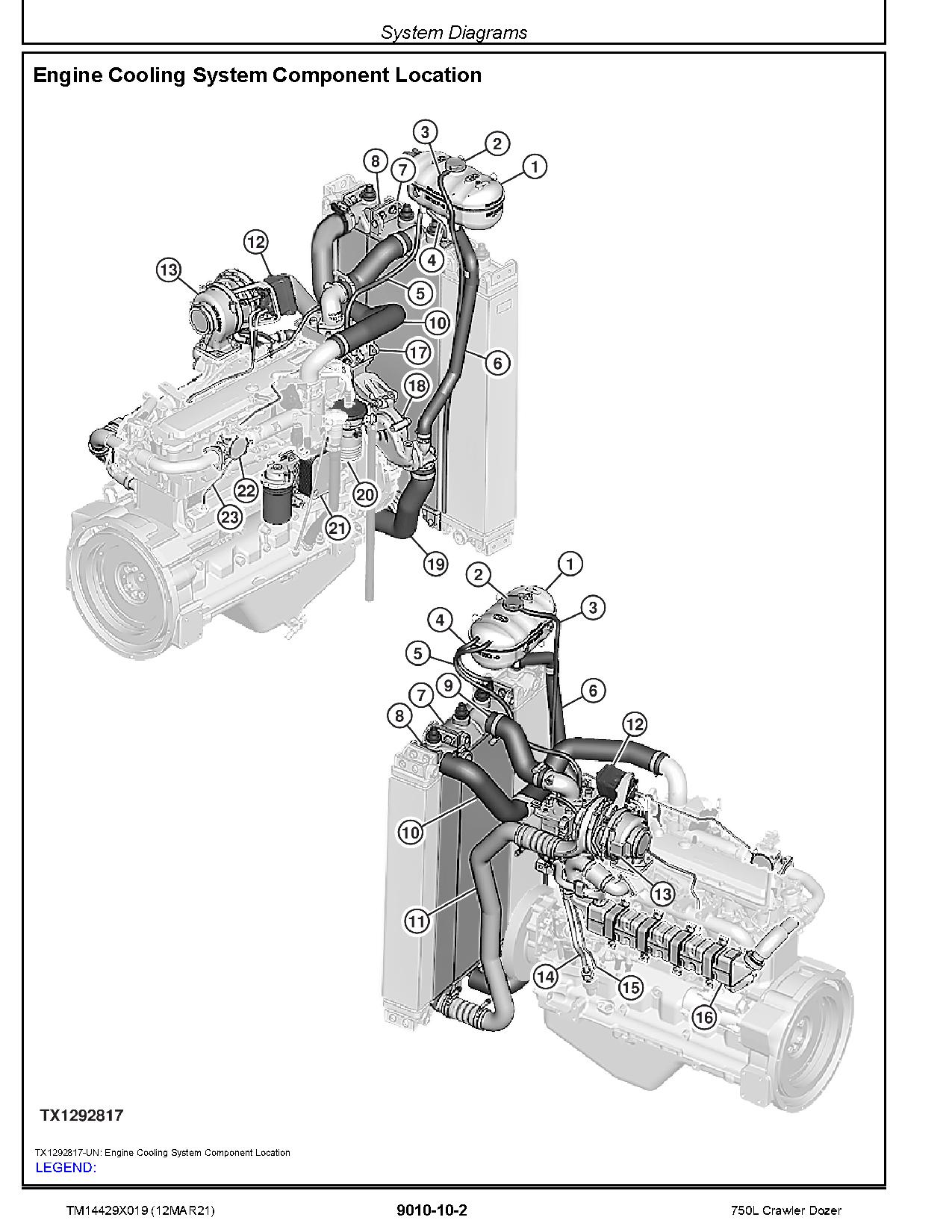 John Deere 750L Crawler Dozers Operation Test Manual TM14429X019 (2)