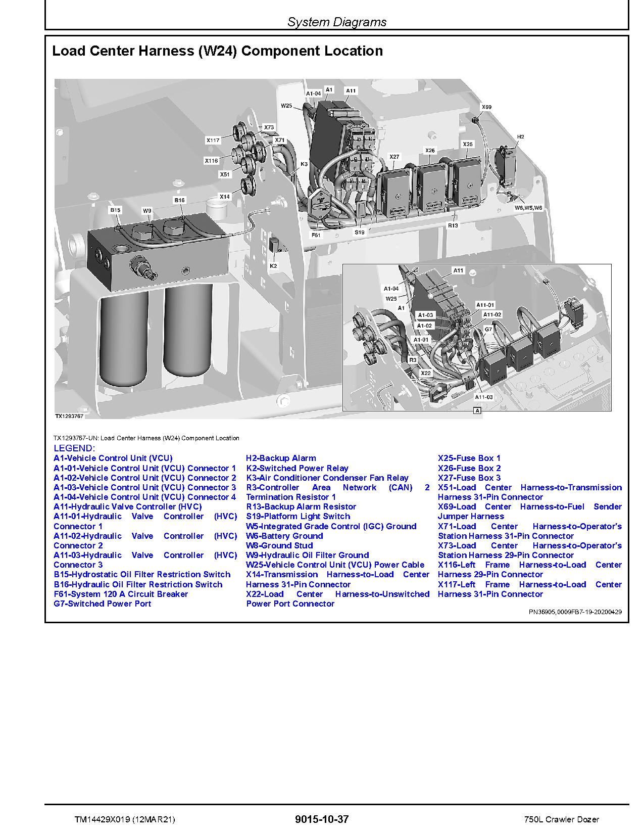 John Deere 750L Crawler Dozers Operation Test Manual TM14429X019 (3)