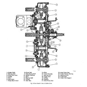 John Deere 755A Crawler Loaders Technical Manual Tm1231 (3)