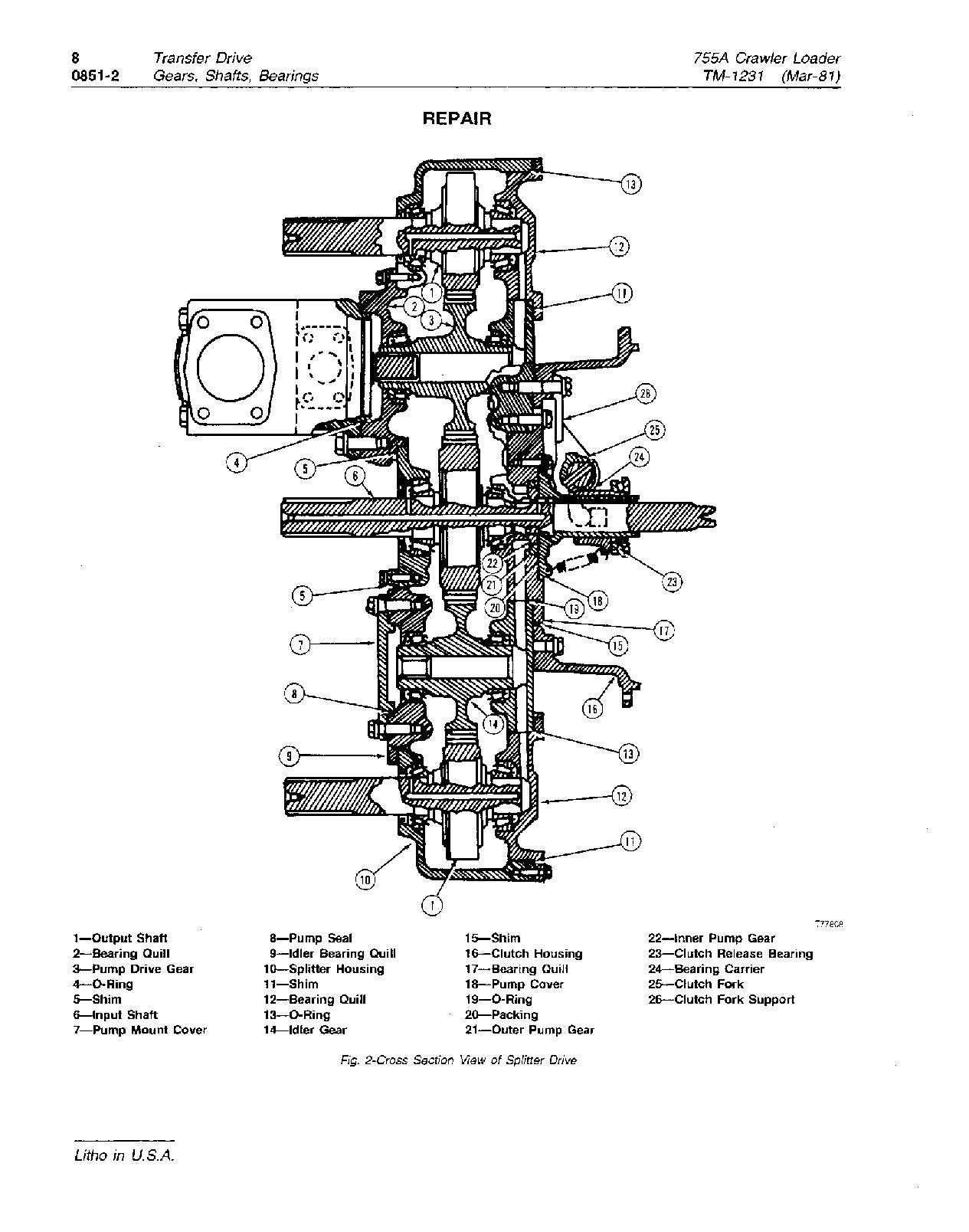 John Deere 755A Crawler Loaders Technical Manual TM1231 (3)