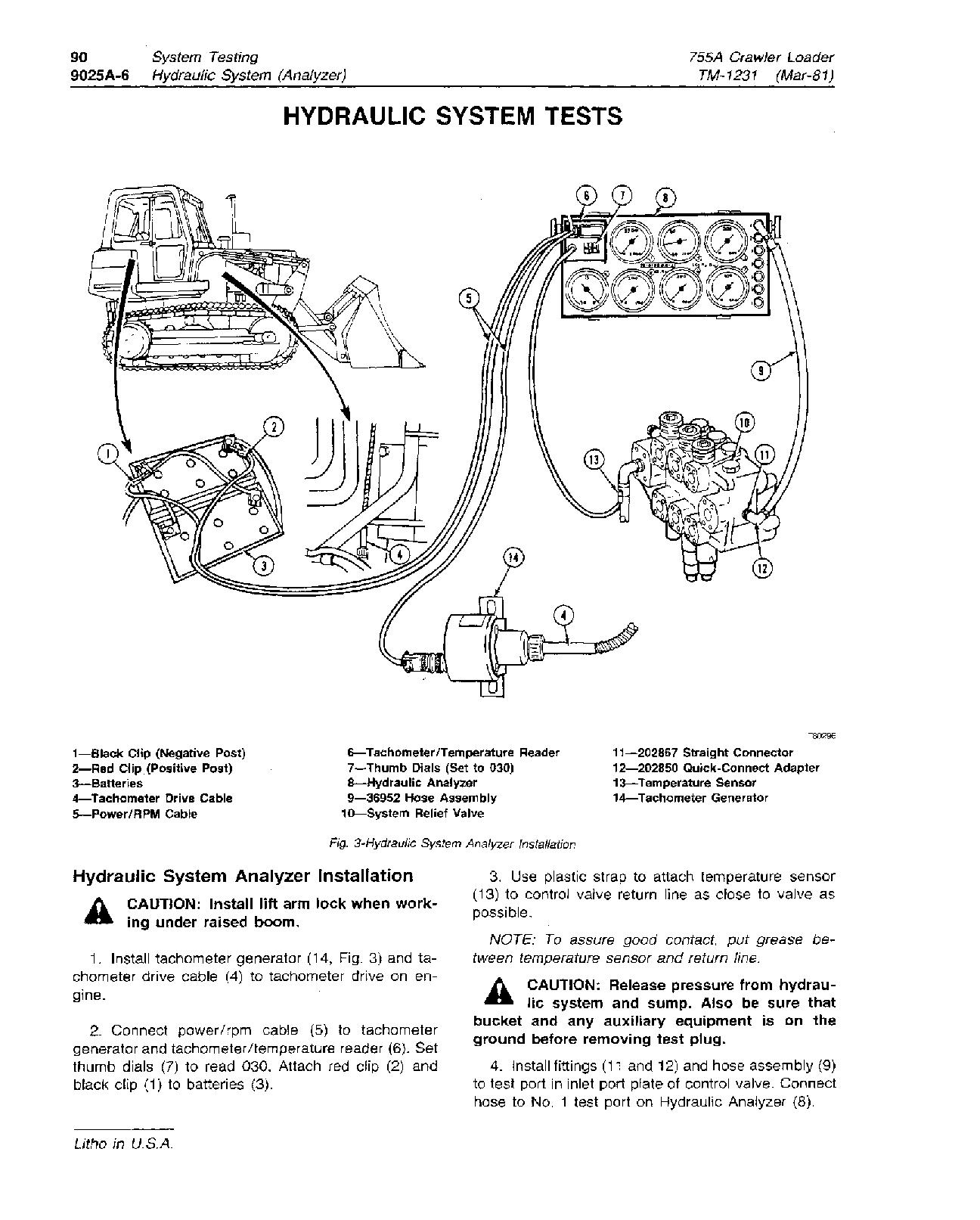 John Deere 755A Crawler Loaders Technical Manual TM1231 (4)