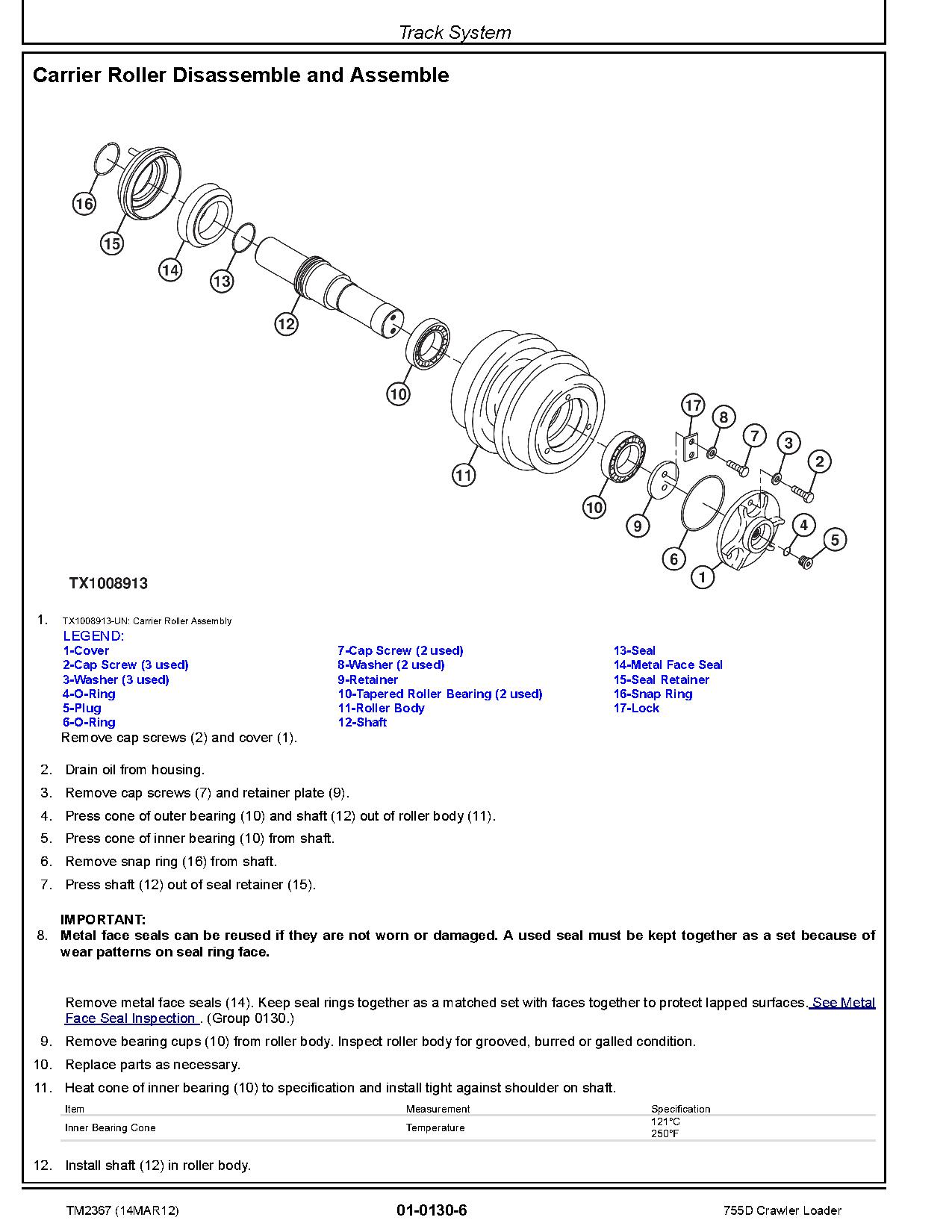 John Deere 755D Crawler Loaders Repair Manual TM2367 (2)