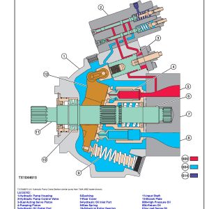 John Deere 755K Crawler Loaders Operation Test Manual Tm12049 (2)