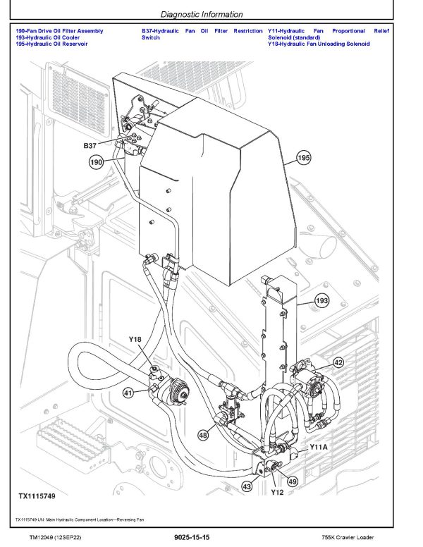 John Deere 755K Crawler Loaders Operation Test Manual Tm12049 (4)