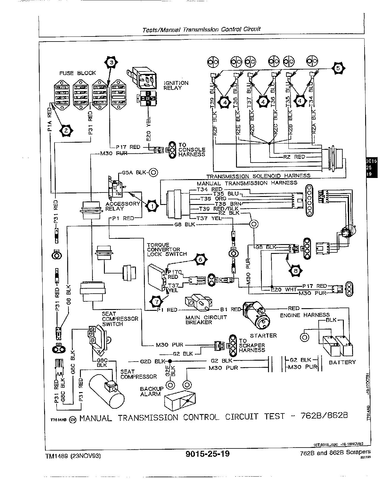 John Deere 762B 862B Scrapers Operation Test Manual TM1489 (3)
