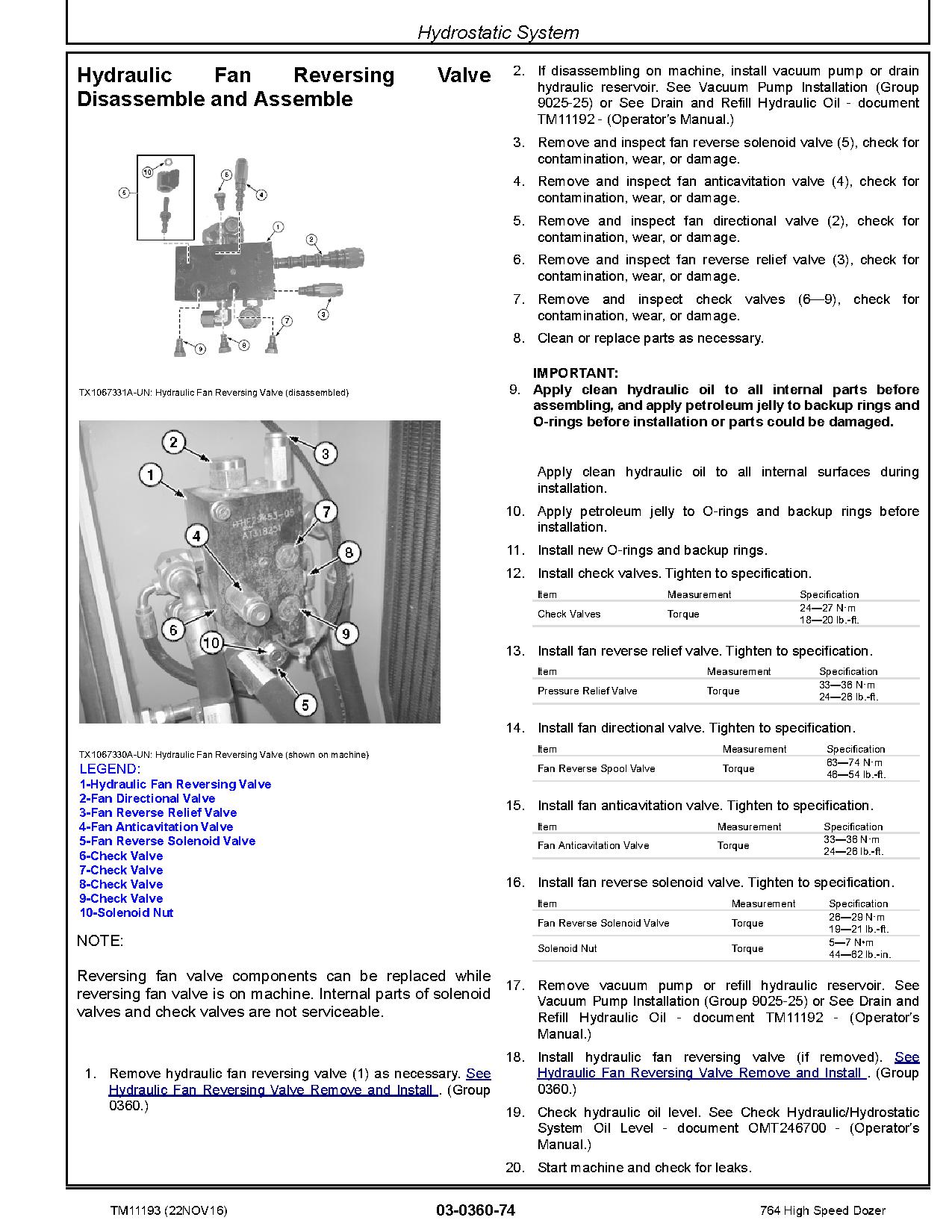 John Deere 764 High Speed Dozers Repair Manual TM11193 (3)