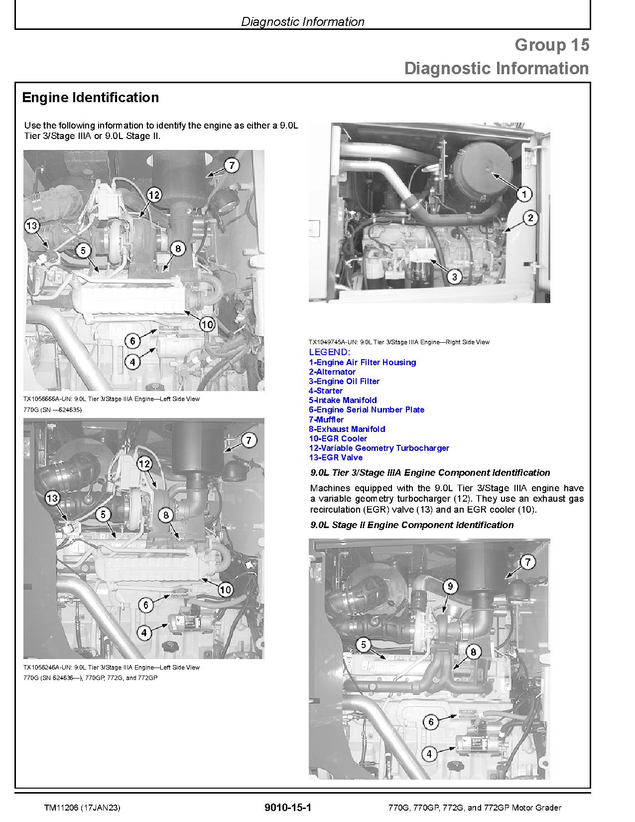 John Deere 770G 770GP 772G 772GP Motor Graders Operation Test Manual TM11206 (2)