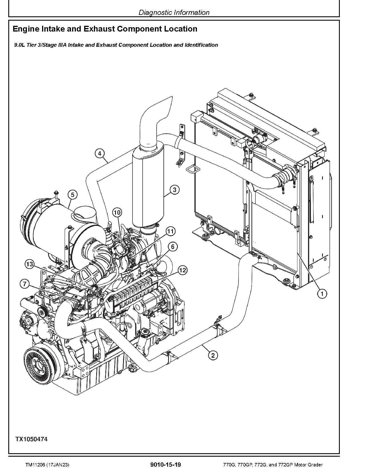 John Deere 770G 770GP 772G 772GP Motor Graders Operation Test Manual TM11206 (3)