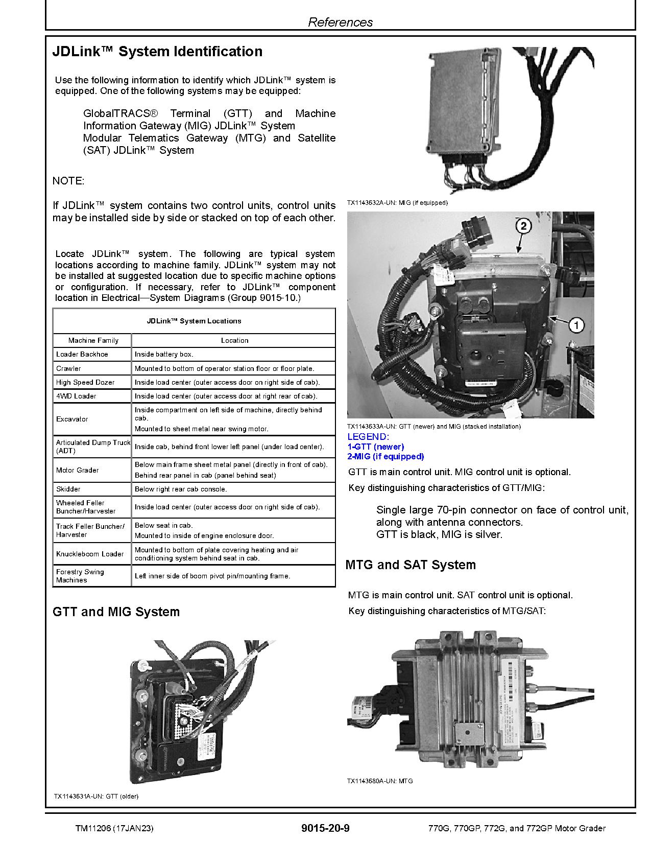 John Deere 770G 770GP 772G 772GP Motor Graders Operation Test Manual TM11206 (4)
