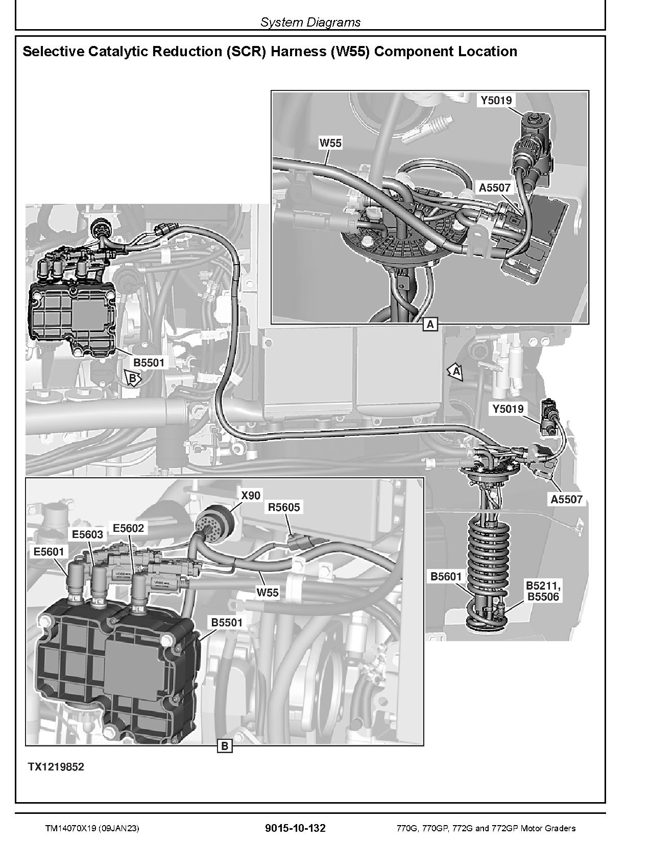 John Deere 770G 770GP 772G 772GP Motor Graders Operation Test Manual TM14070X19 (3)