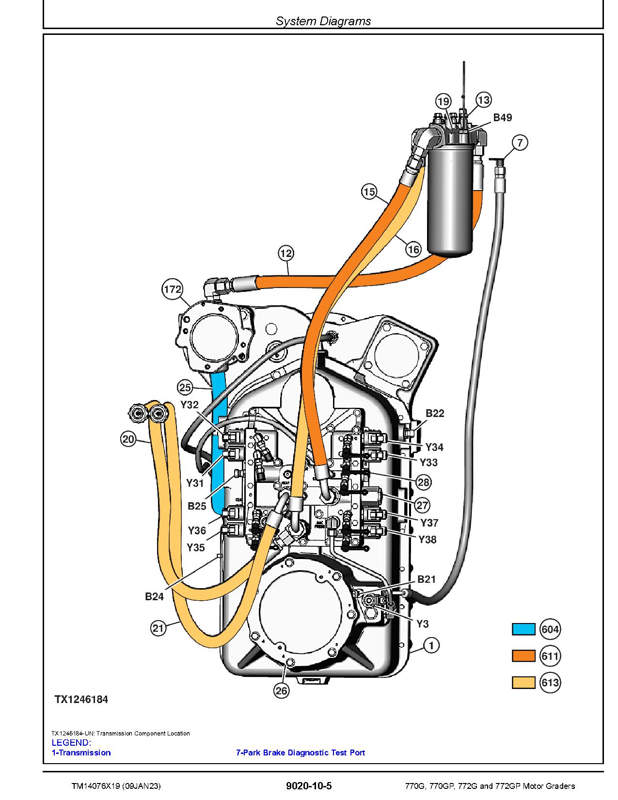 John Deere 770G 770GP 772G 772GP Motor Graders Operation Test Manual TM14076X19 (4)
