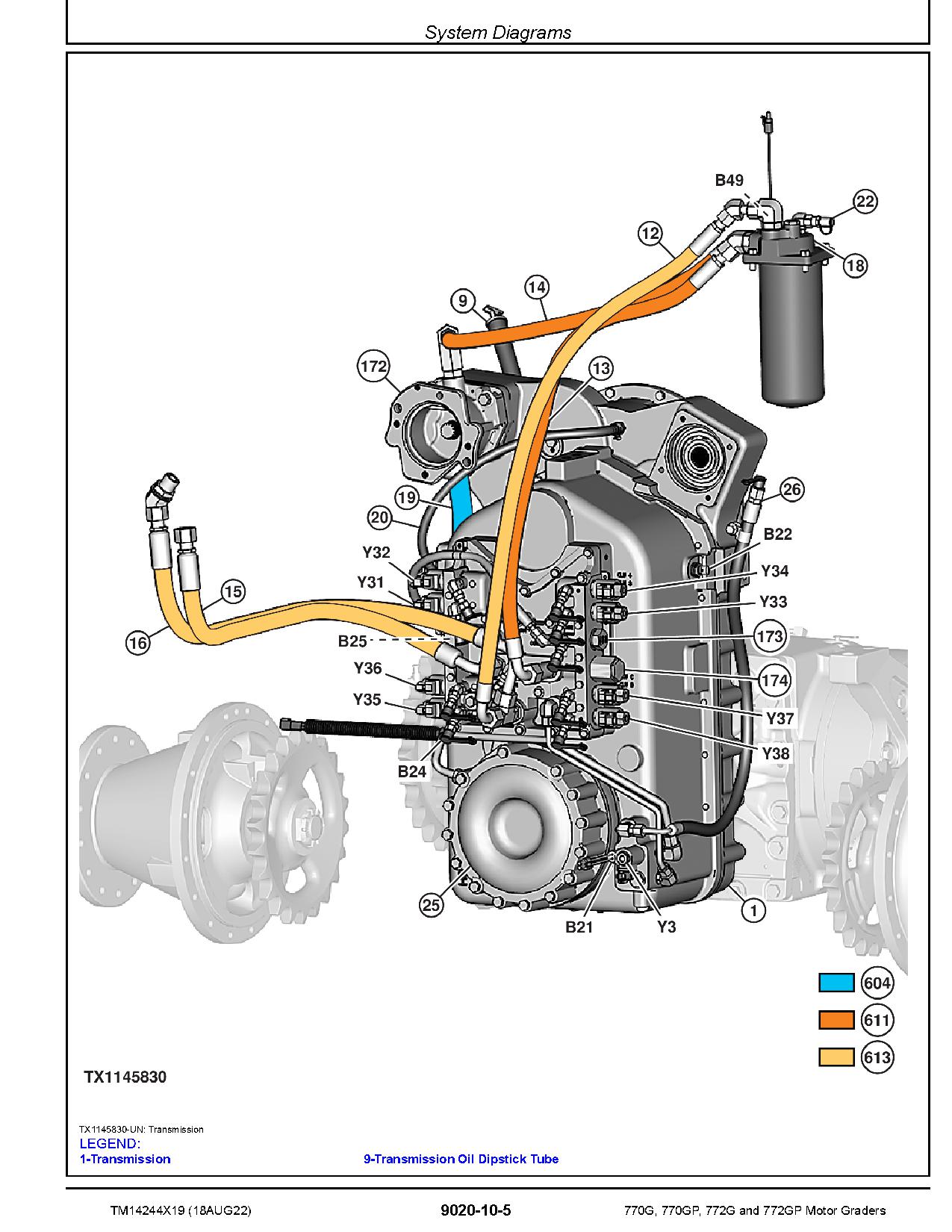 John Deere 770G 770GP 772G 772GP Motor Graders Operation Test Manual TM14244X19 (4)
