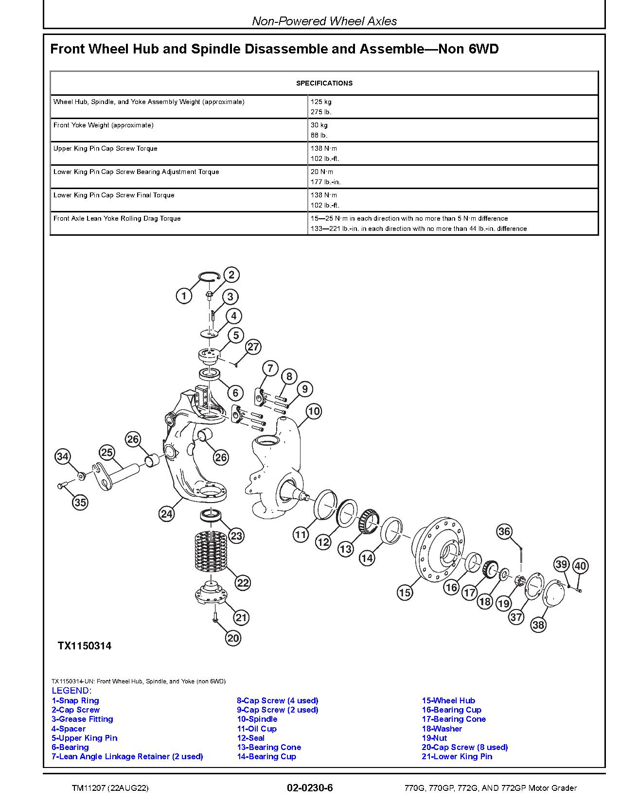 John Deere 770G 770GP 772G 772GP Motor Graders Repair Manual TM11207 (2)