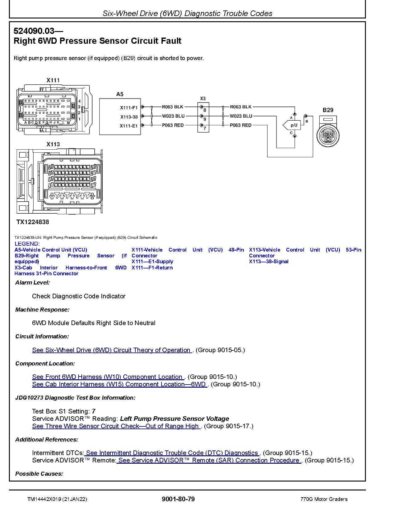 John Deere 770G 772G Motor Graders Operation Test Manual TM14442X019 (3)