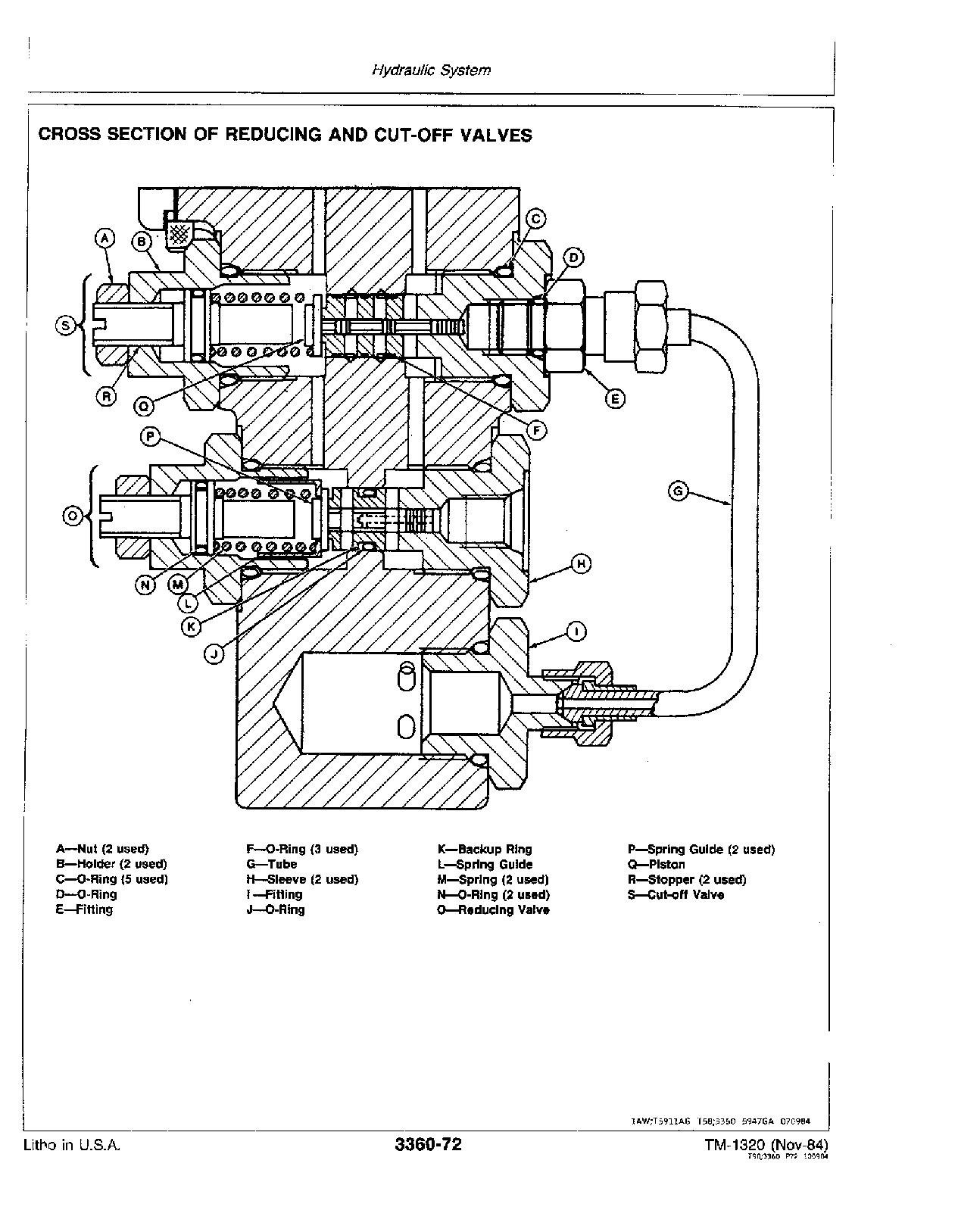 John Deere 790 792 Crawler Excavators Diagnostic Repair Manual TM1320 (4)