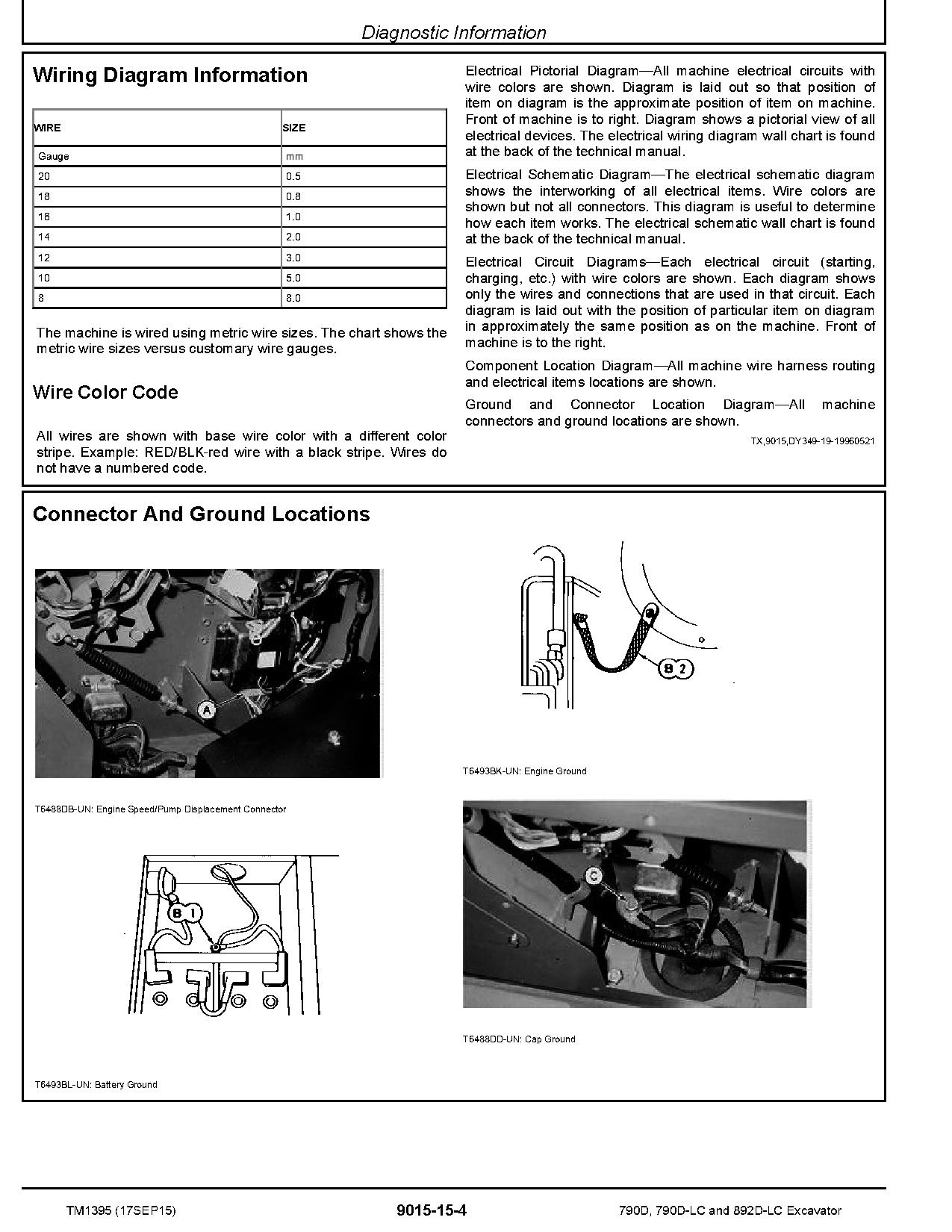 John Deere 790D 790D LC 892D LC Crawler Excavators Operation Test Manual TM1395 (2)