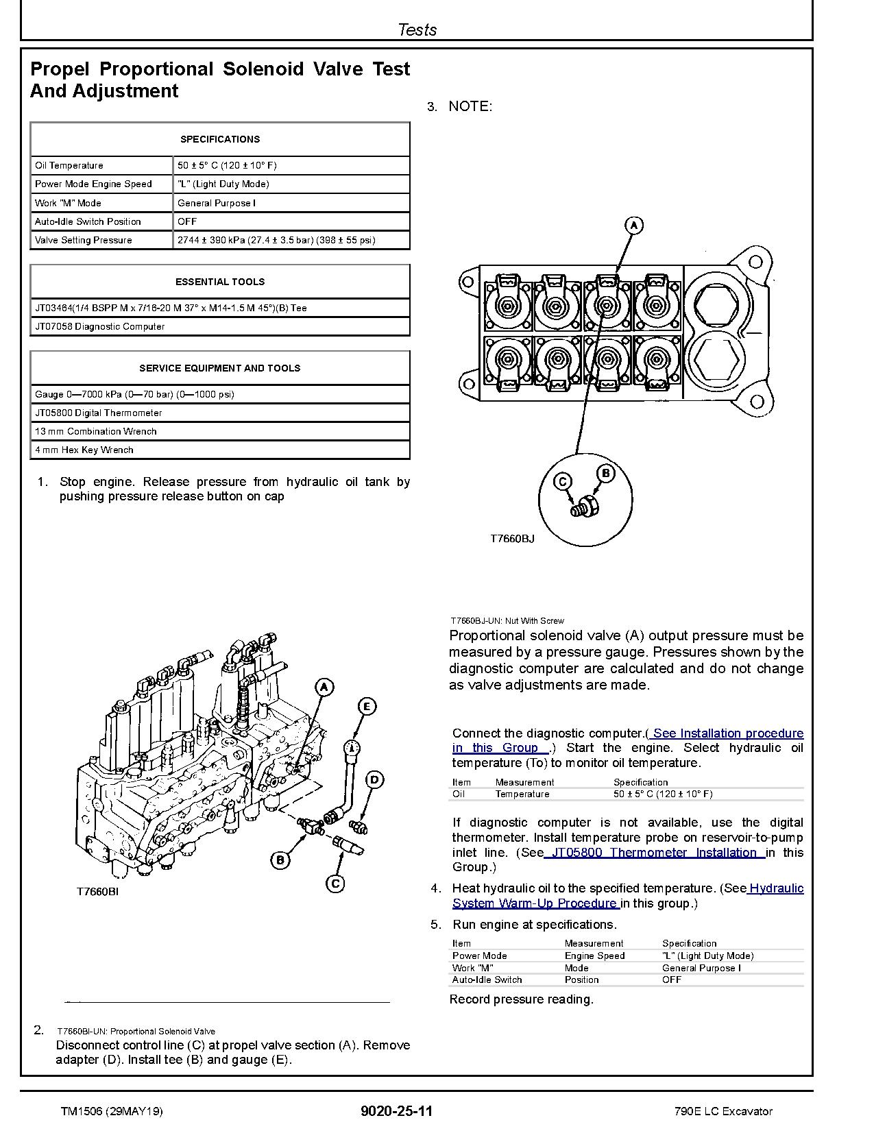 John Deere 790E LC Crawler Excavators Operation Test Manual TM1506 (3)