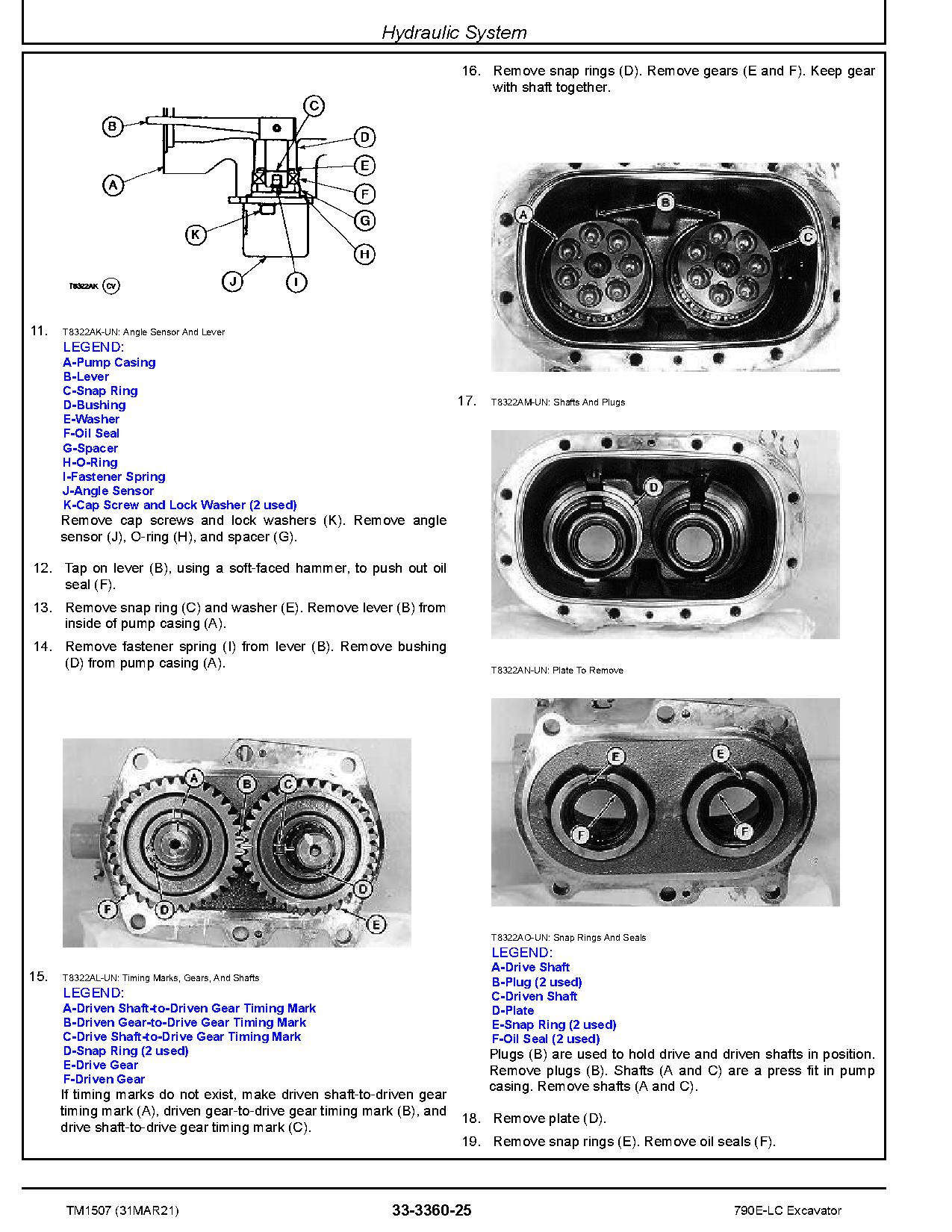 John Deere 790E LC Crawler Excavators Repair Manual TM1507 (3)