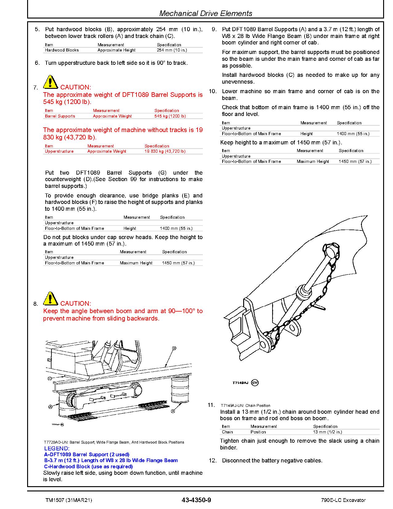 John Deere 790E LC Crawler Excavators Repair Manual TM1507 (4)