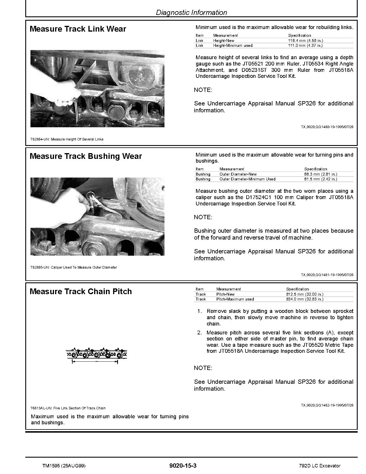 John Deere 792D LC Crawler Excavators Operation Test Manual TM1595 (2)