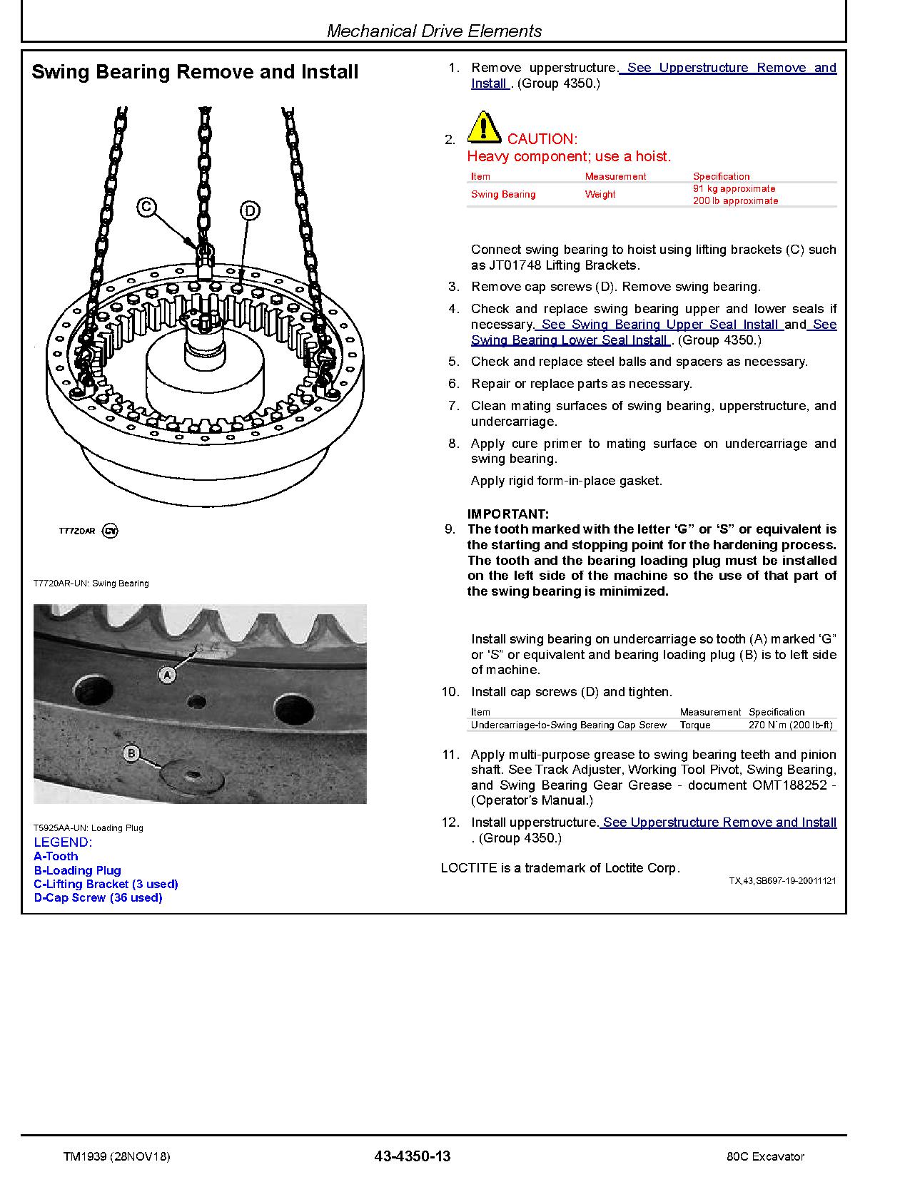 John Deere 80C Crawler Excavators Repair Manual TM1939 (4)
