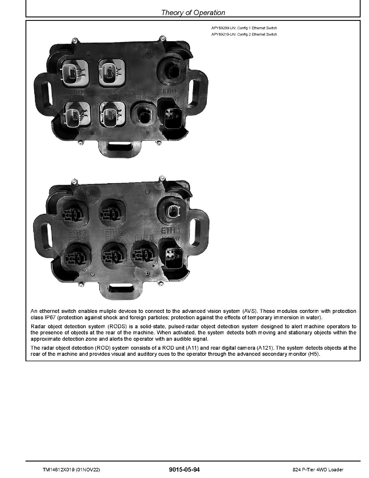 John Deere 824 P Tier 4WD Wheel Loaders Operation Test Manual TM14612X019 (3)