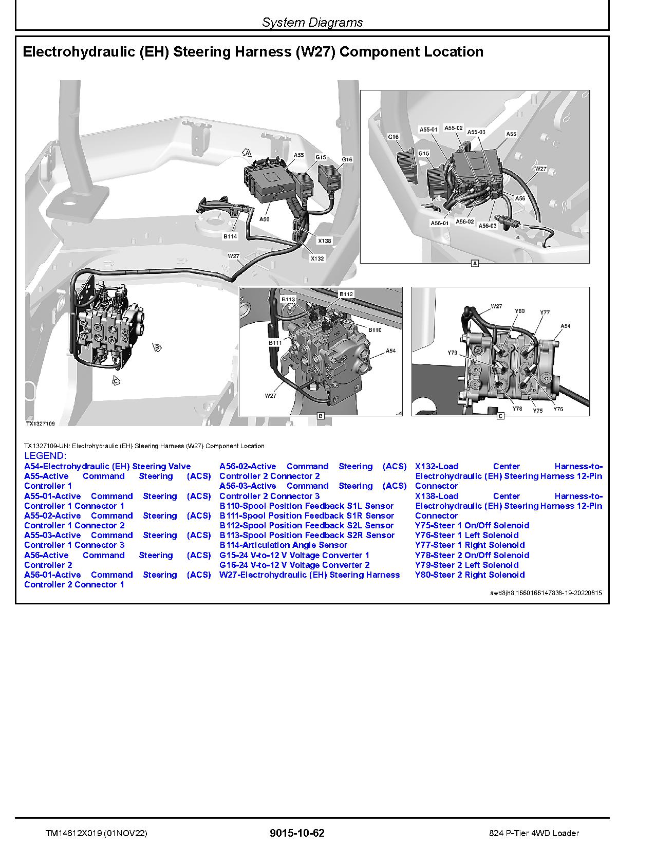 John Deere 824 P Tier 4WD Wheel Loaders Operation Test Manual TM14612X019 (4)