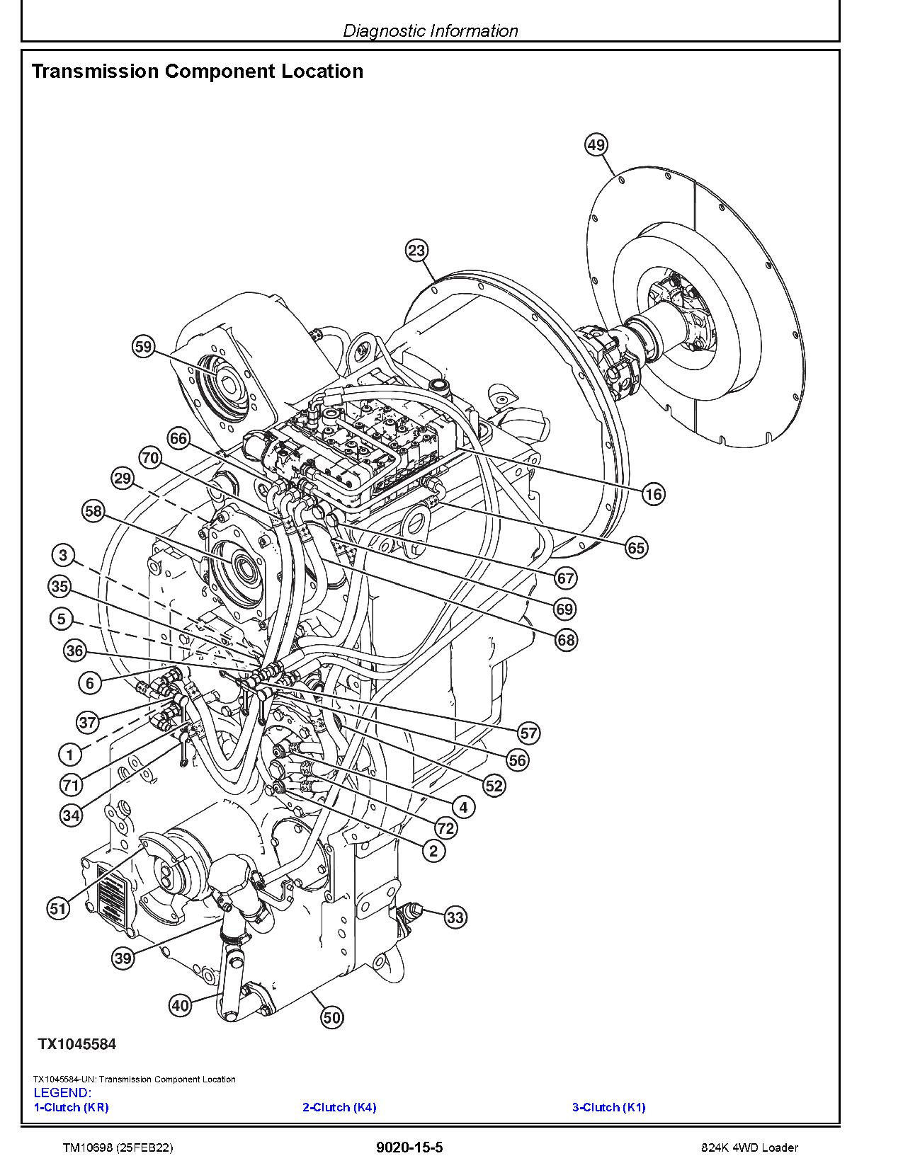 John Deere 824K 4WD Loaders Operation Test Manual TM10698 (3)