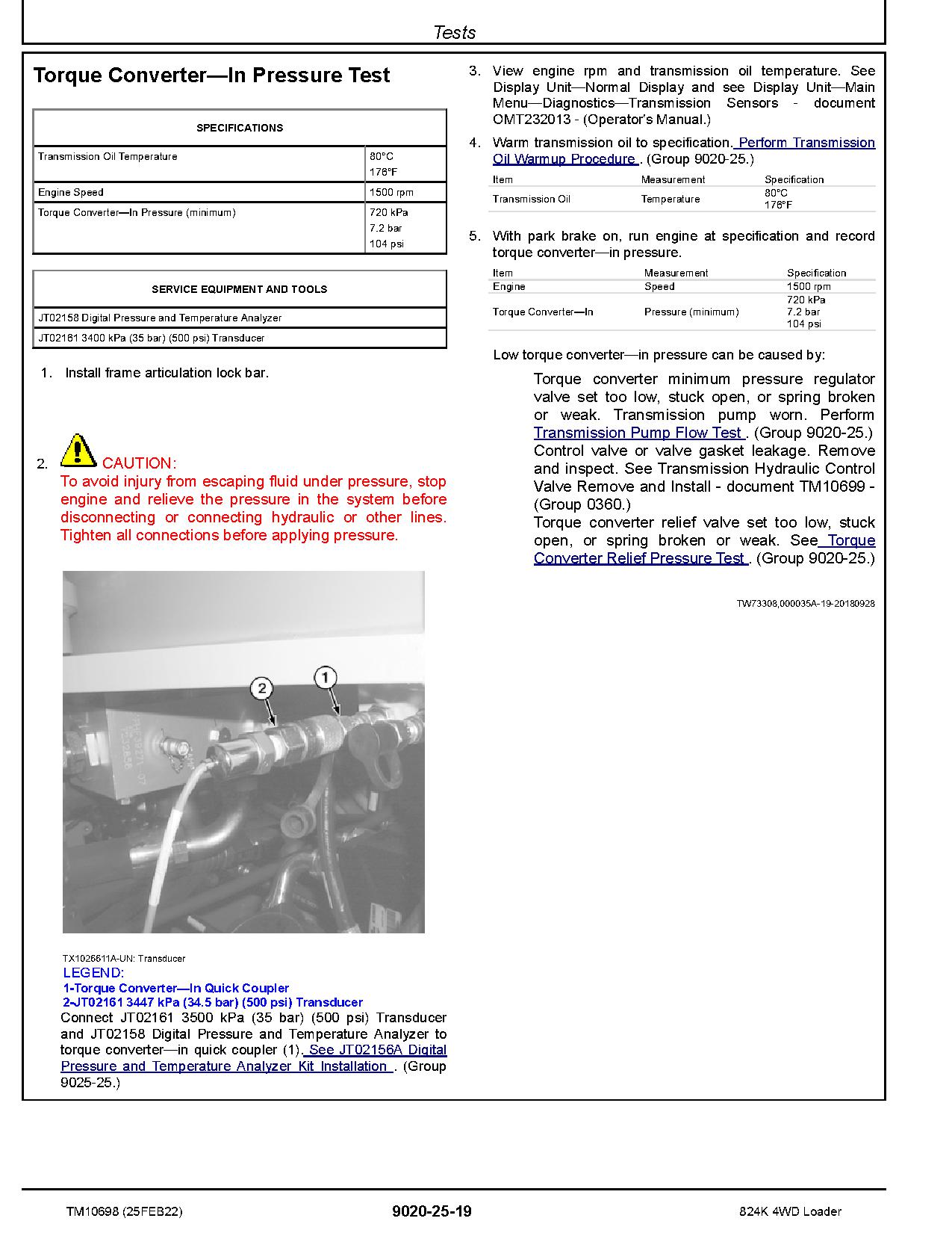 John Deere 824K 4WD Loaders Operation Test Manual TM10698 (4)