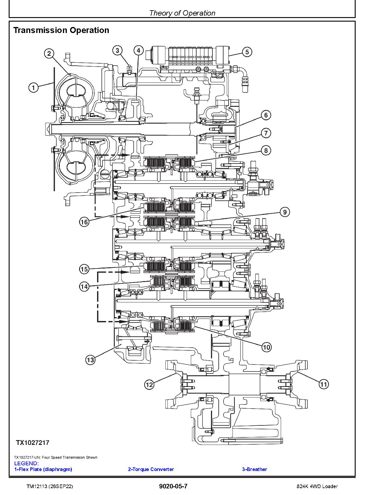 John Deere 824K 4WD Loaders Operation Test Manual TM12113 (2)