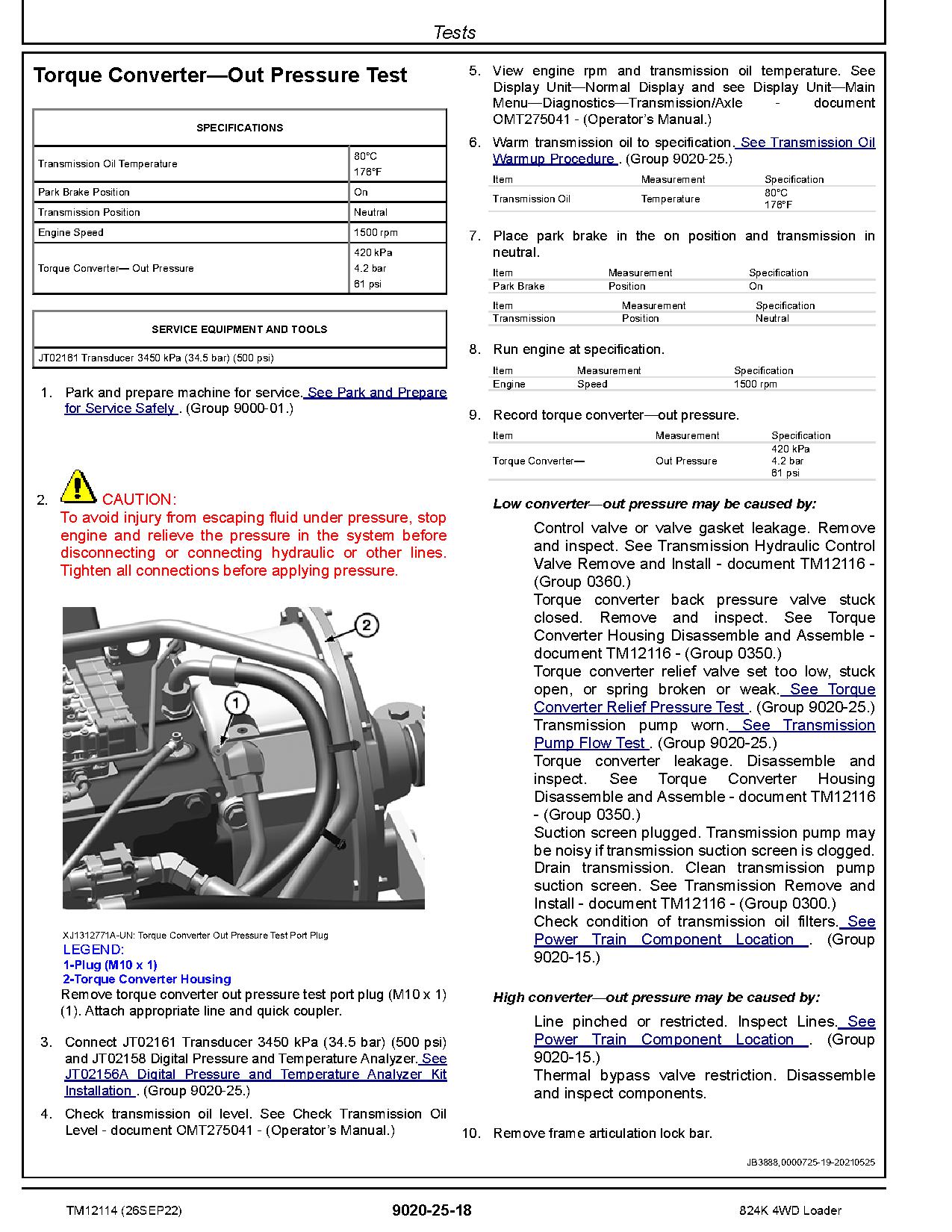 John Deere 824K 4WD Loaders Operation Test Manual TM12114 (2)