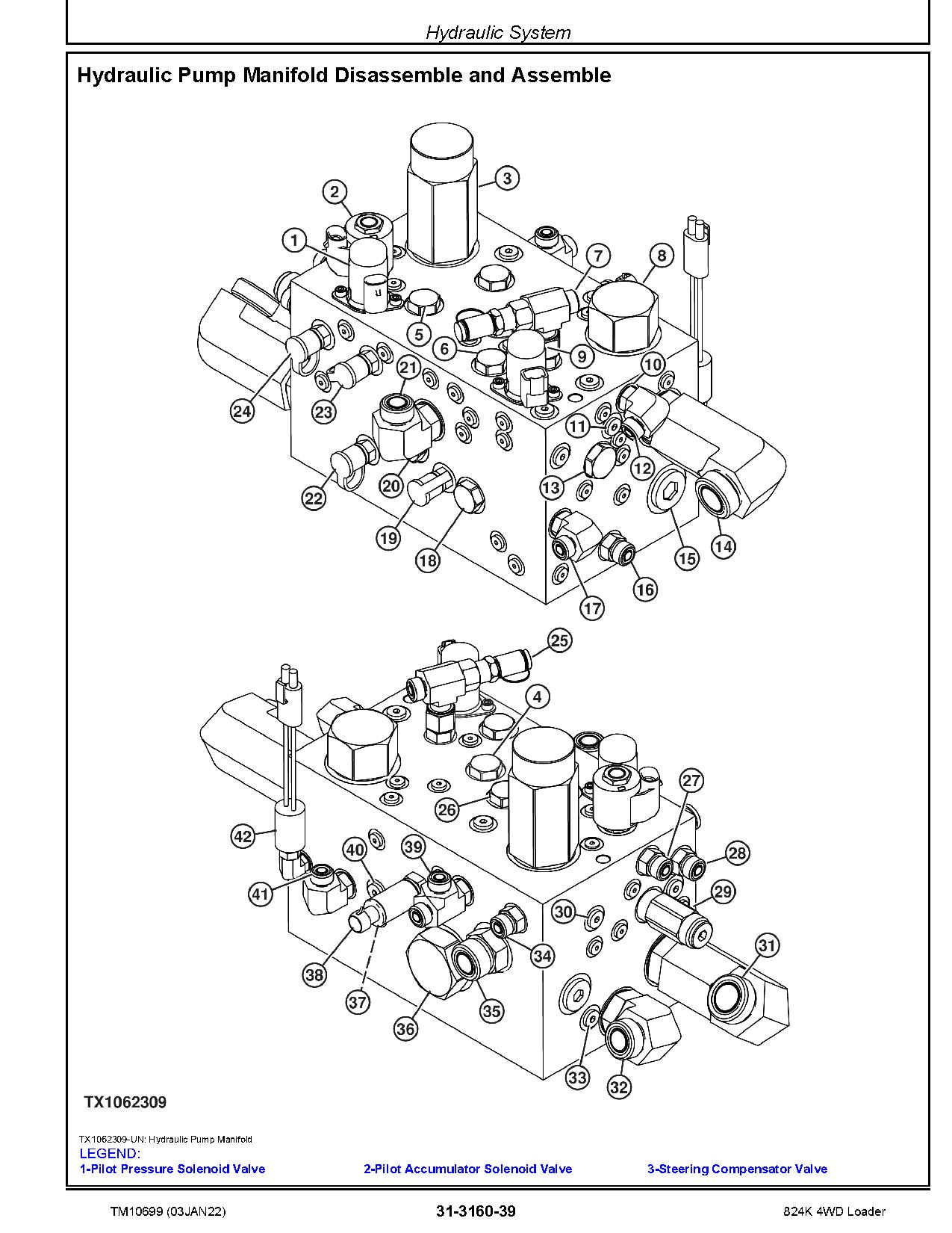 John Deere 824K 4WD Loaders Repair Manual TM10699 (4)