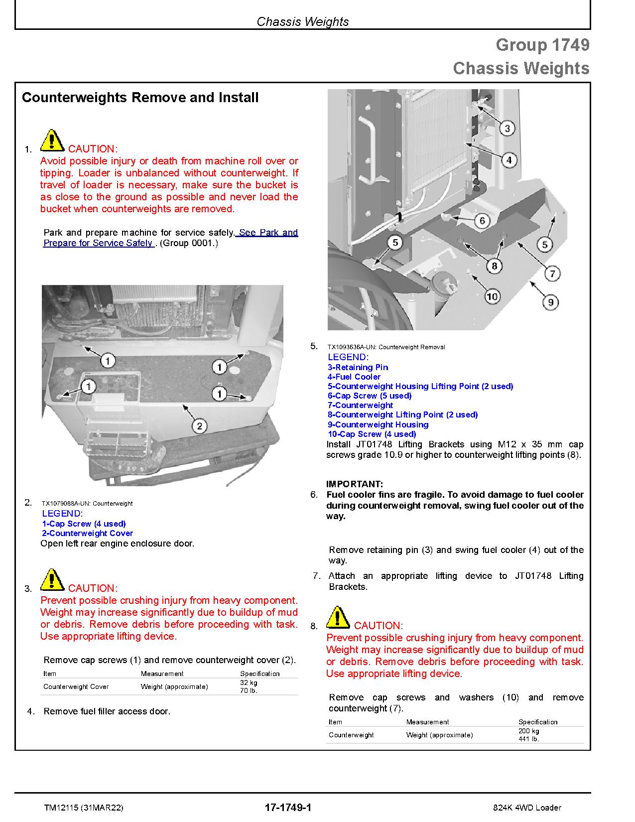 John Deere 824K 4WD Loaders Repair Manual TM12115 (4)