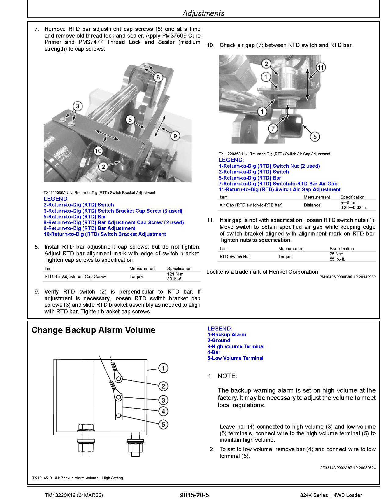 John Deere 824K II 4WD Loaders Operation Test Manual TM13220X19 (3)