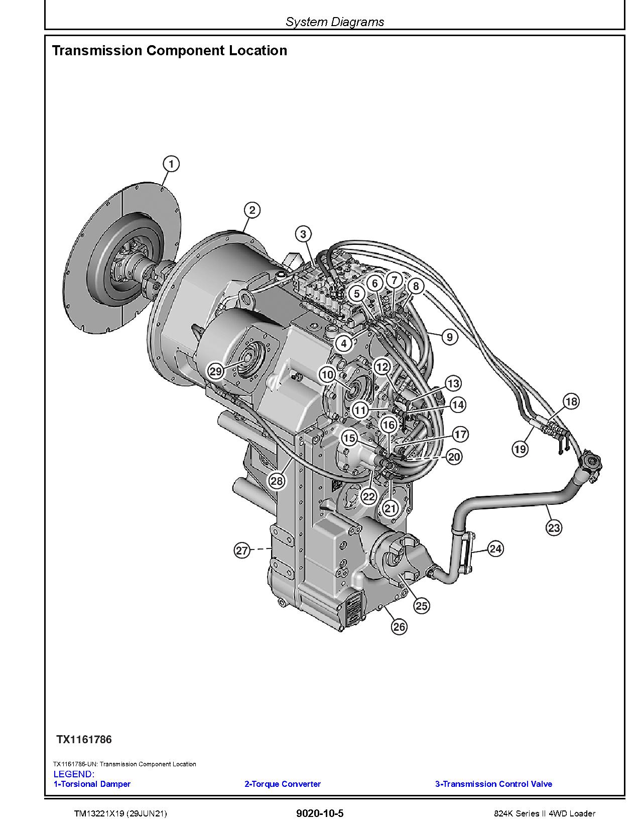 John Deere 824K II 4WD Loaders Operation Test Manual TM13221X19 (3)