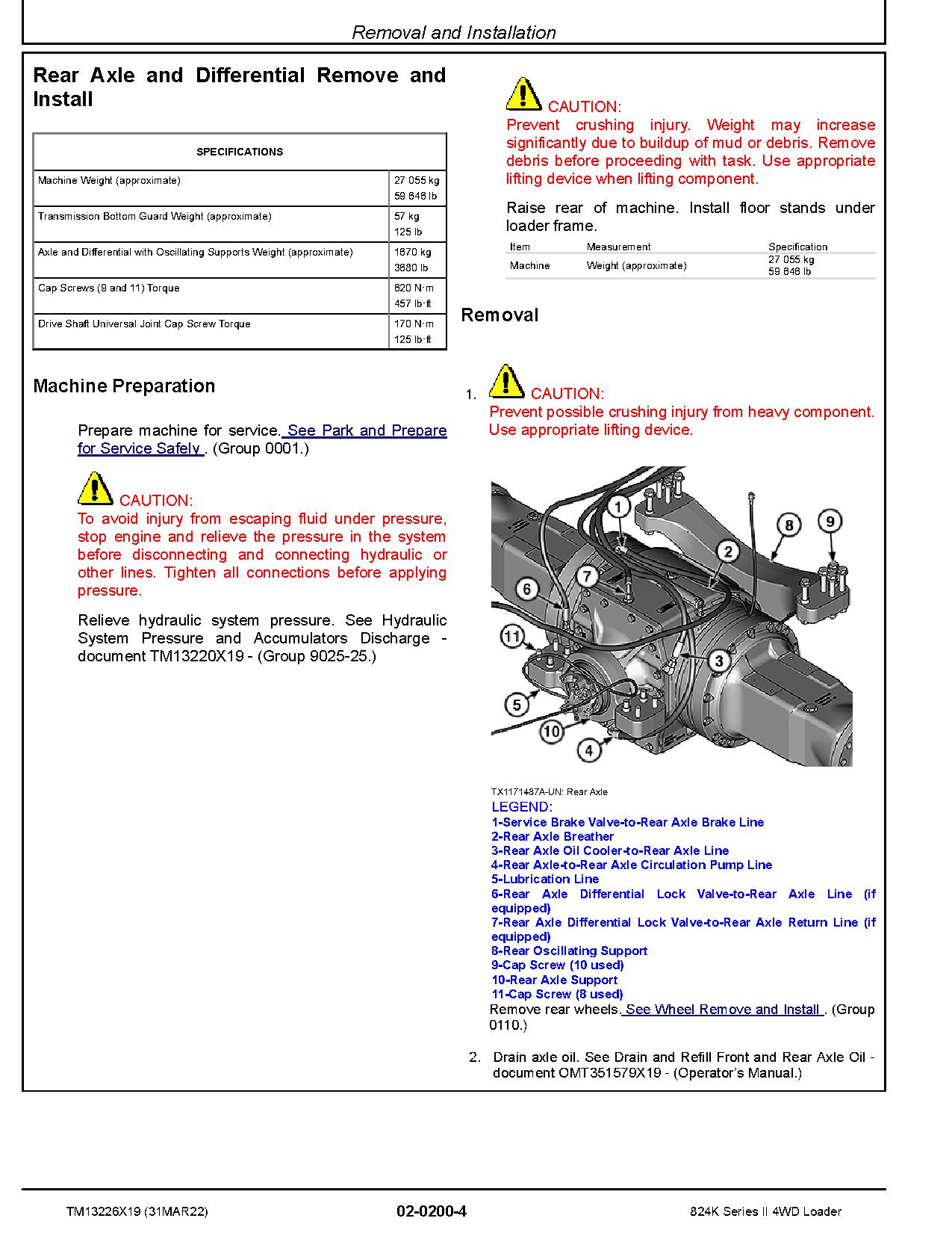 John Deere 824K II 4WD Loaders Repair Manual TM13226X19 (2)
