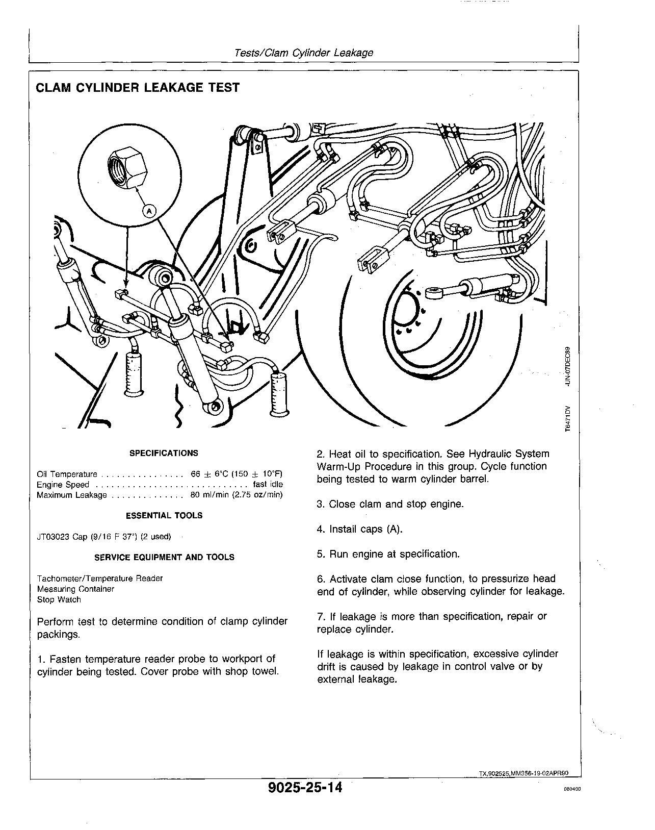 John Deere 84 Wheel Loaders Operation and Test Manual TM1397 (4)