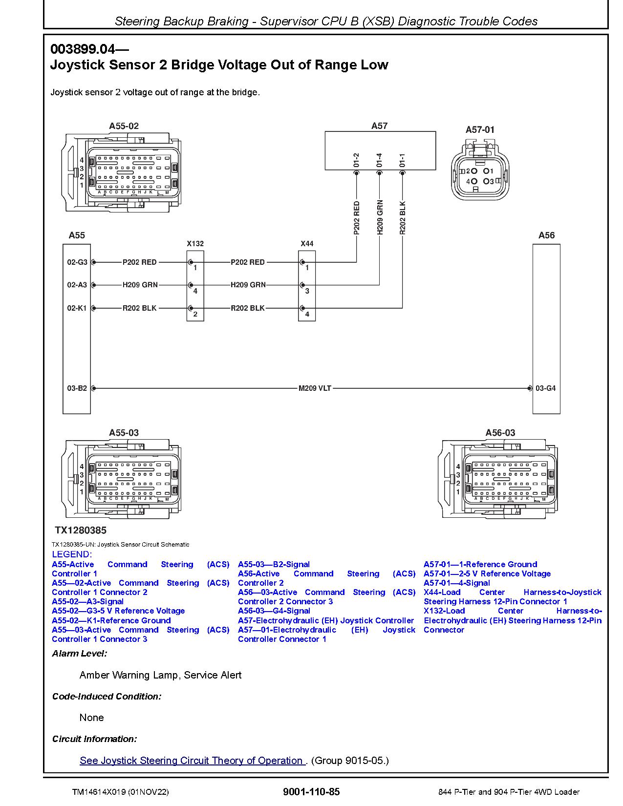 John Deere 844 904 P Tier 4WD Wheel Loaders Operation Test Manual TM14614X019 (2)