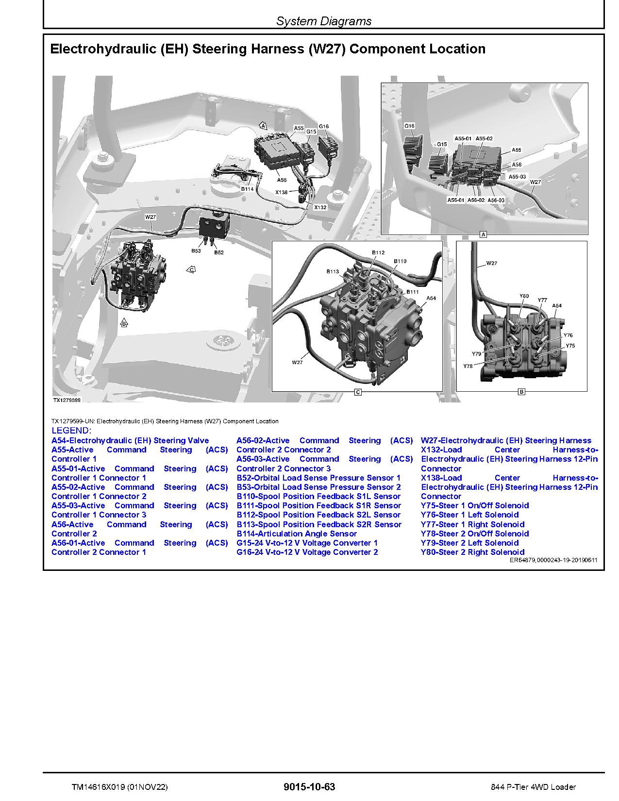 John Deere 844 P Tier 4WD Wheel Loaders Operation Test Manual TM14616X019 (3)