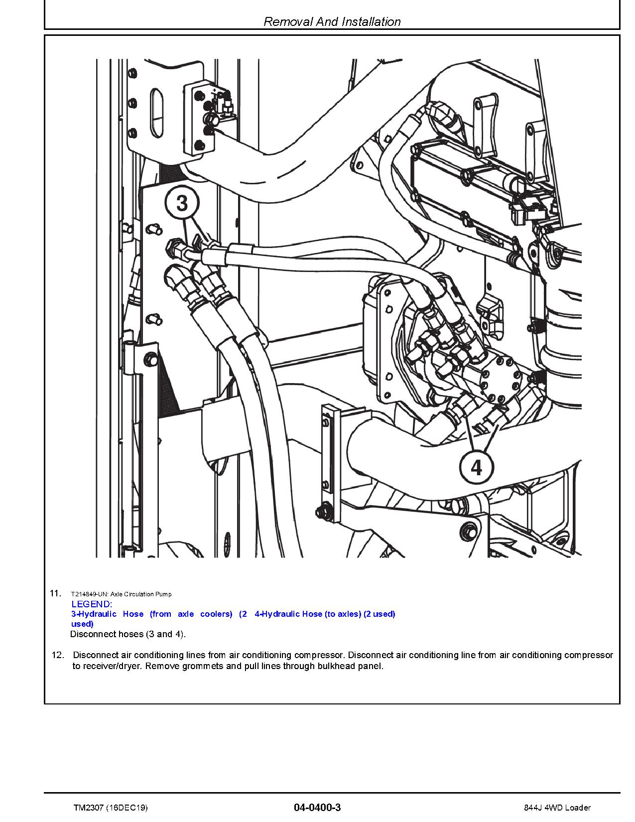 John Deere 844J 4WD Loaders Repair Manual TM2307 (3)