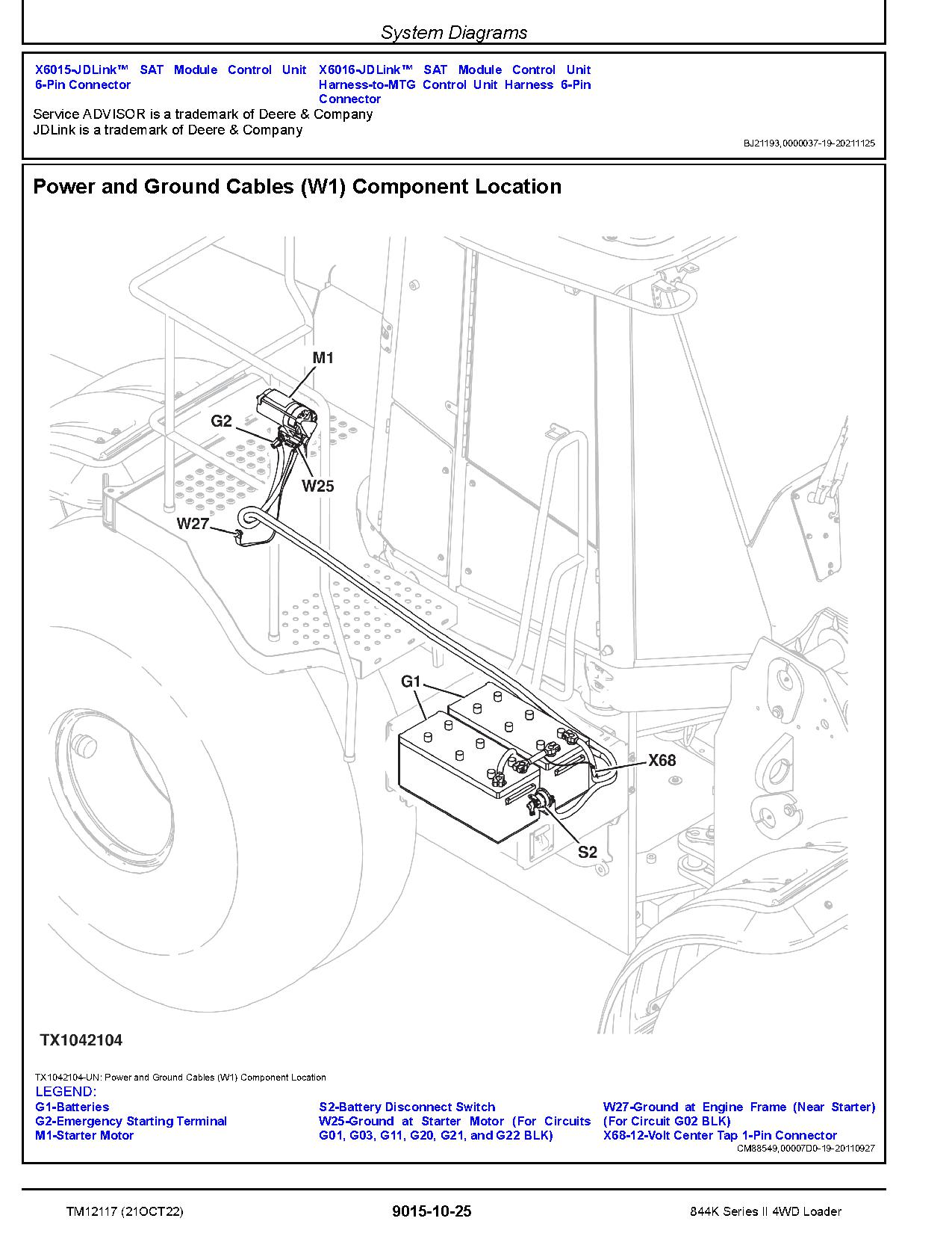 John Deere 844K 4WD Loaders Operation Test Manual TM12117 (2)