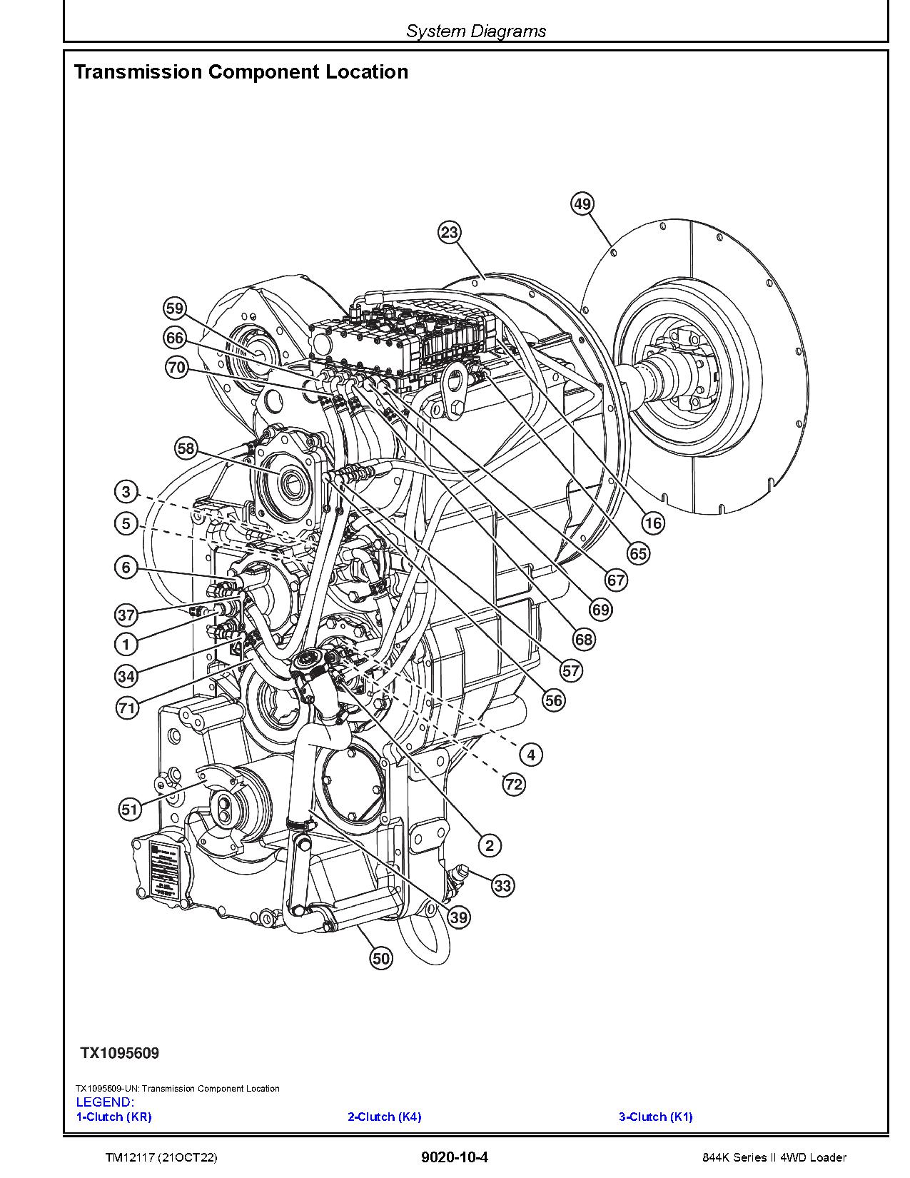 John Deere 844K 4WD Loaders Operation Test Manual TM12117 (3)
