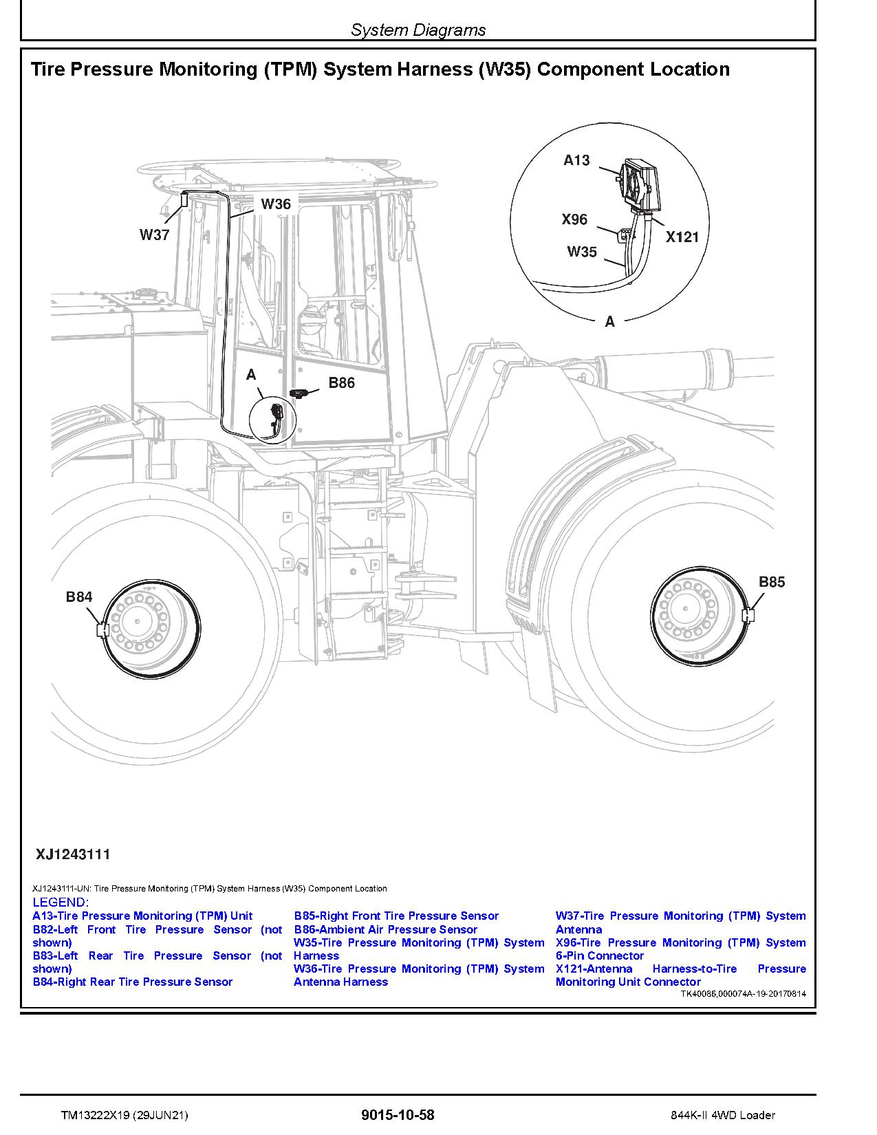 John Deere 844K II 4WD Loaders Operation Test Manual TM13222X19 (2)