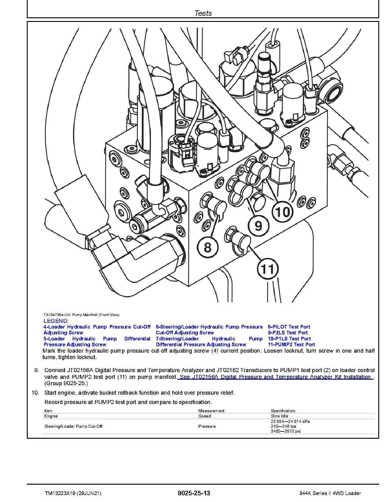 John Deere 844K II 4WD Loaders Operation Test Manual TM13223X19 (4)