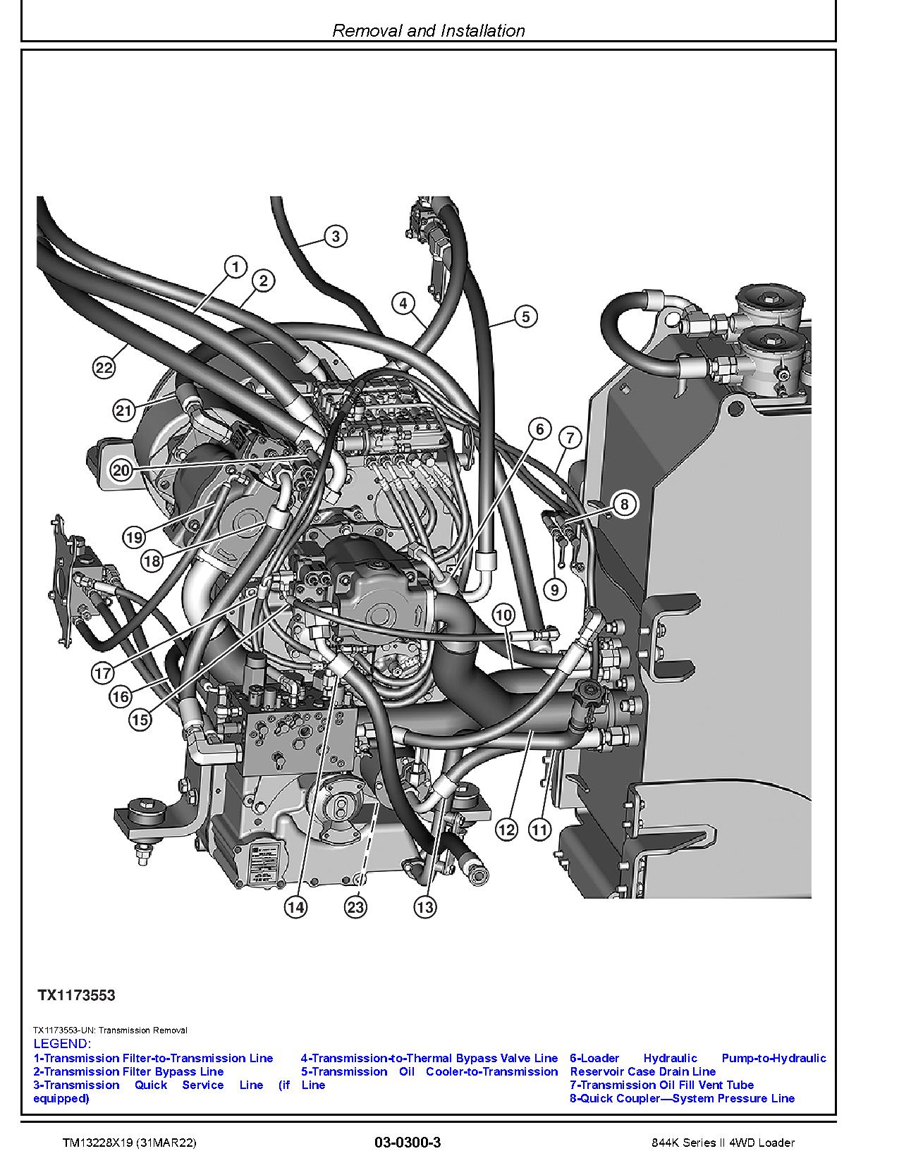 John Deere 844K II 4WD Loaders Repair Manual TM13228X19 (2)