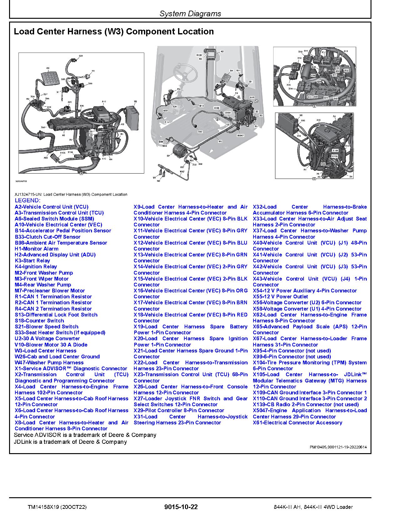 John Deere 844K III 844K III AH 4WD Loaders Operation Test Manual TM14158X19 (2)
