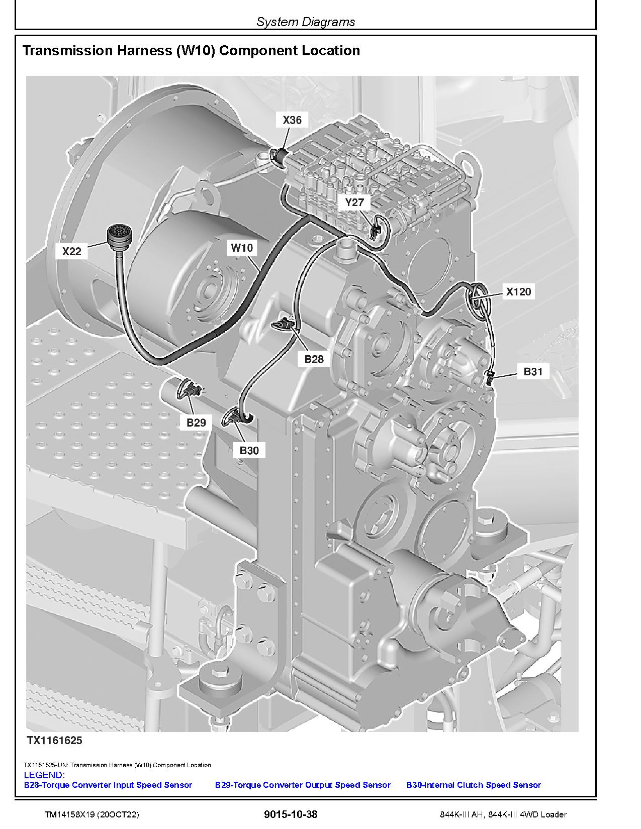 John Deere 844K III 844K III AH 4WD Loaders Operation Test Manual TM14158X19 (3)