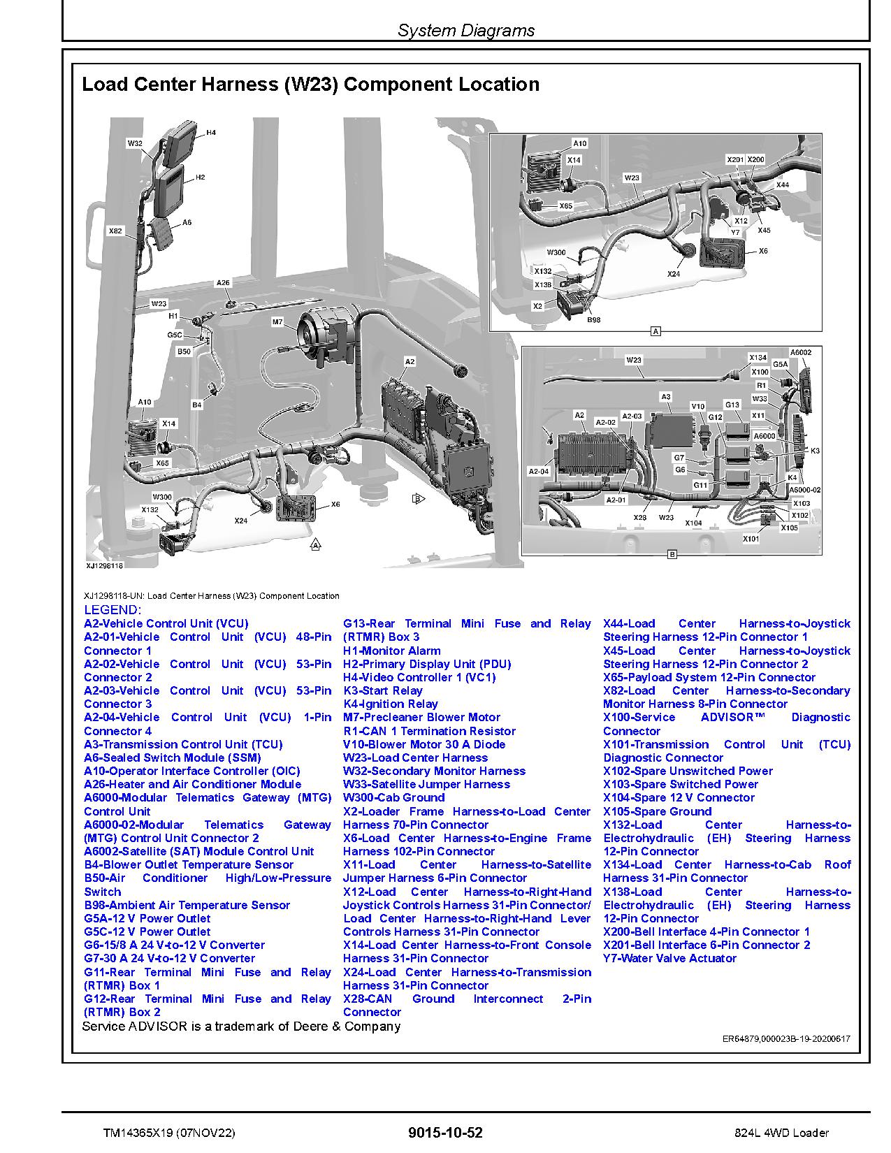 John Deere 844L 4WD Loaders Operation Test Manual TM14365X19 (3)