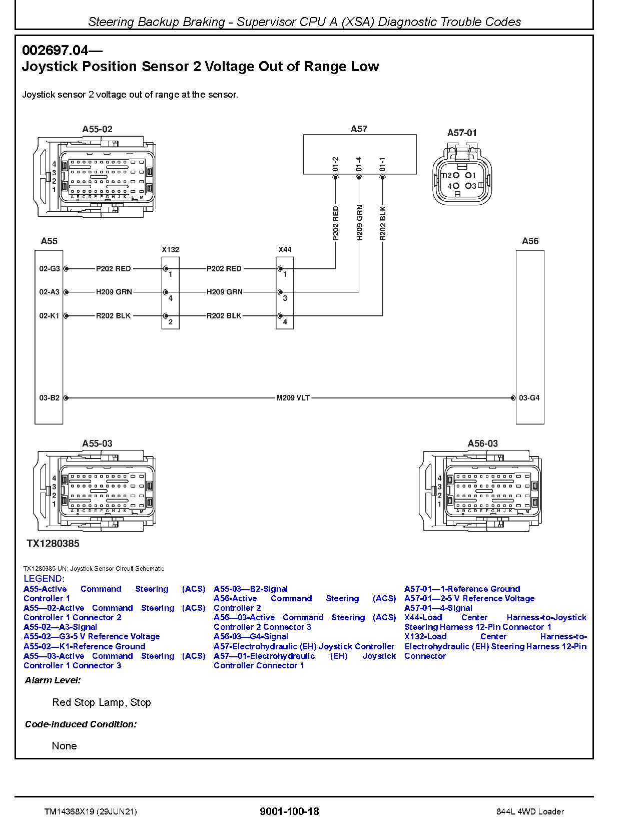 John Deere 844L 4WD Loaders Operation Test Manual TM14368X19 (2)